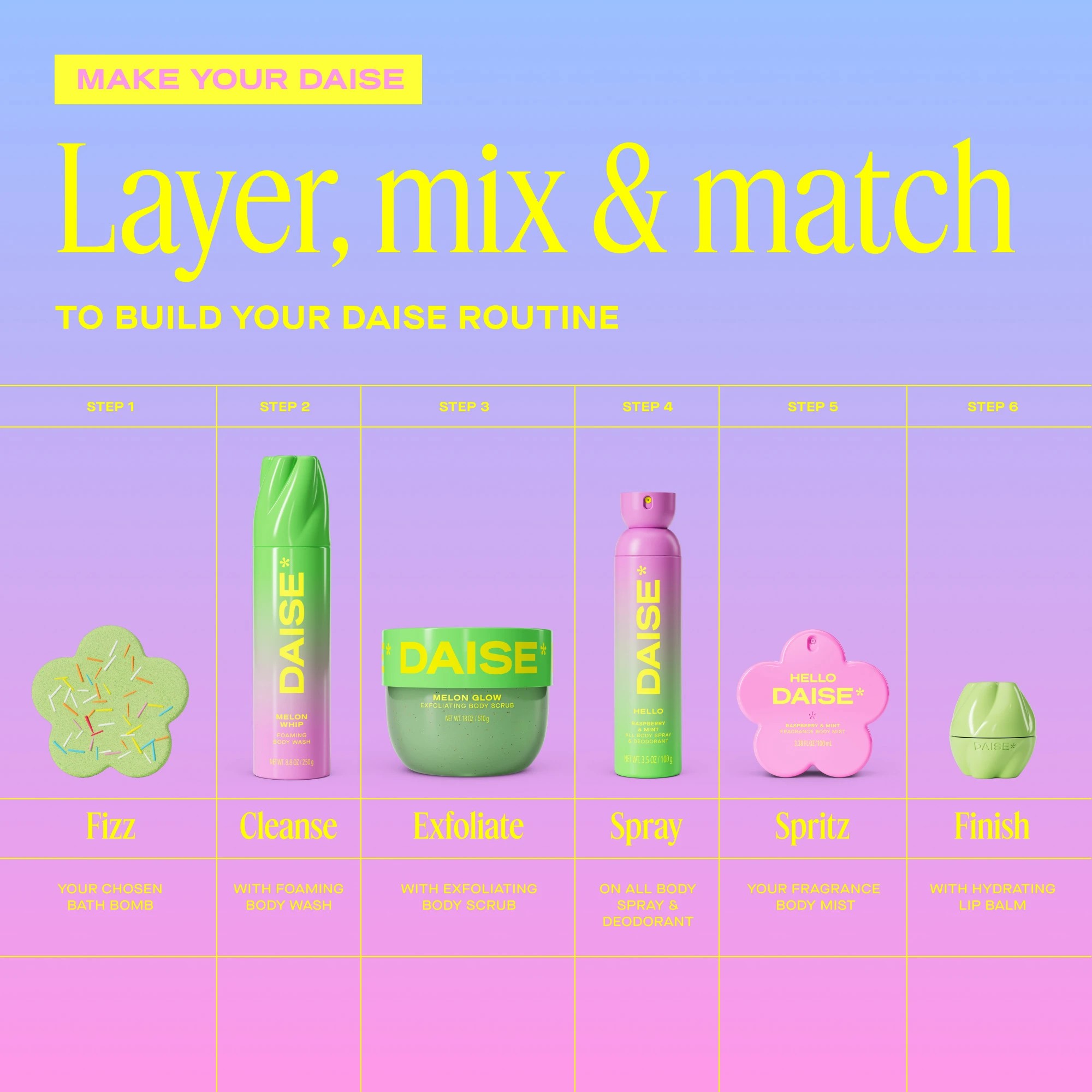 8 Daise Hydrating Lip Balm - Peppy Peppermint, 8 of 9