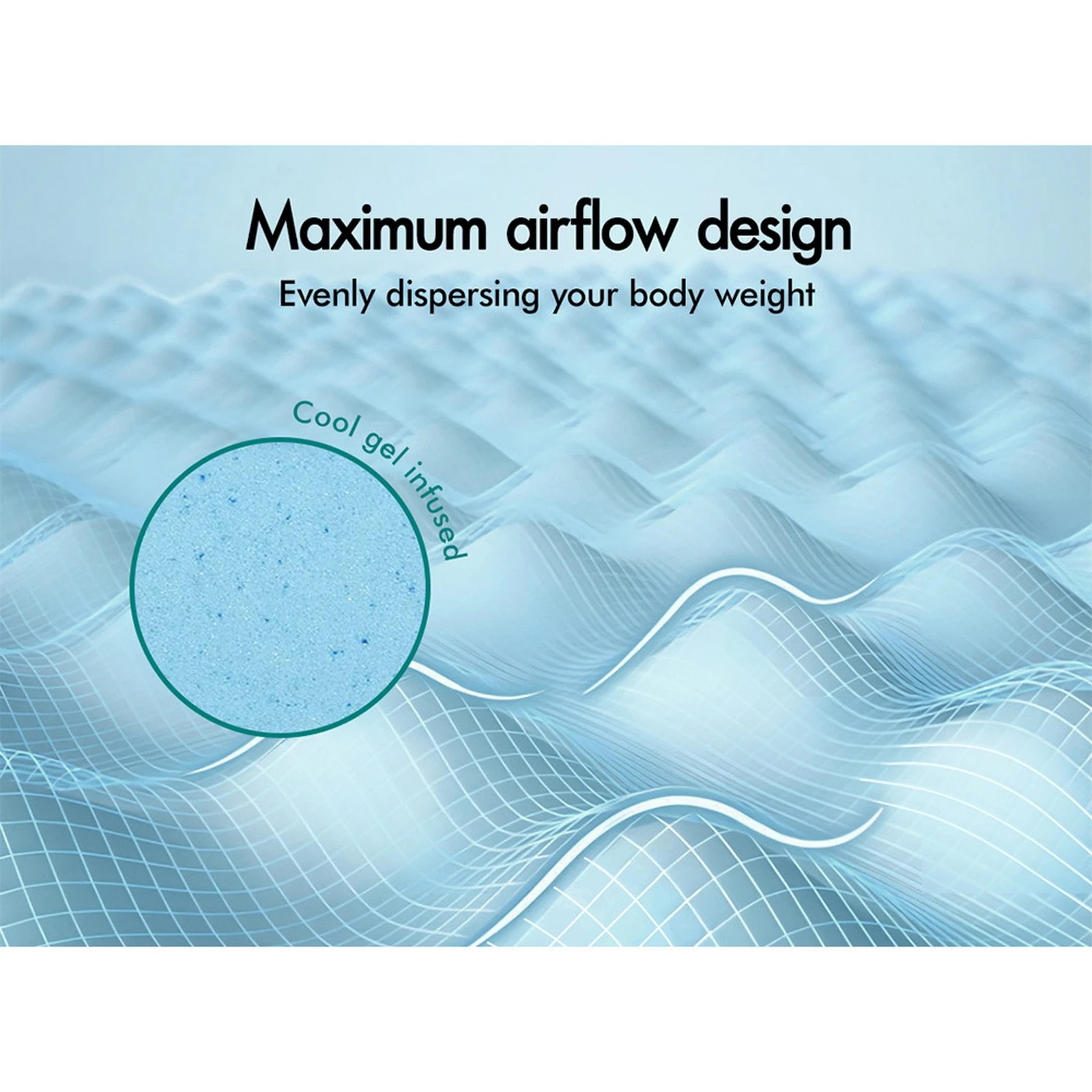 3 Starry Eucalypt Memory Foam Mattress Topper 5cm Airflow - Single Bed, 3 of 10