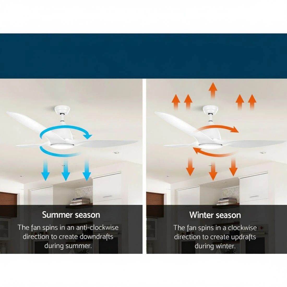 4 Devanti 64'' Ceiling Fan DC Motor w/Light w/Remote - - Multi, 4 of 7