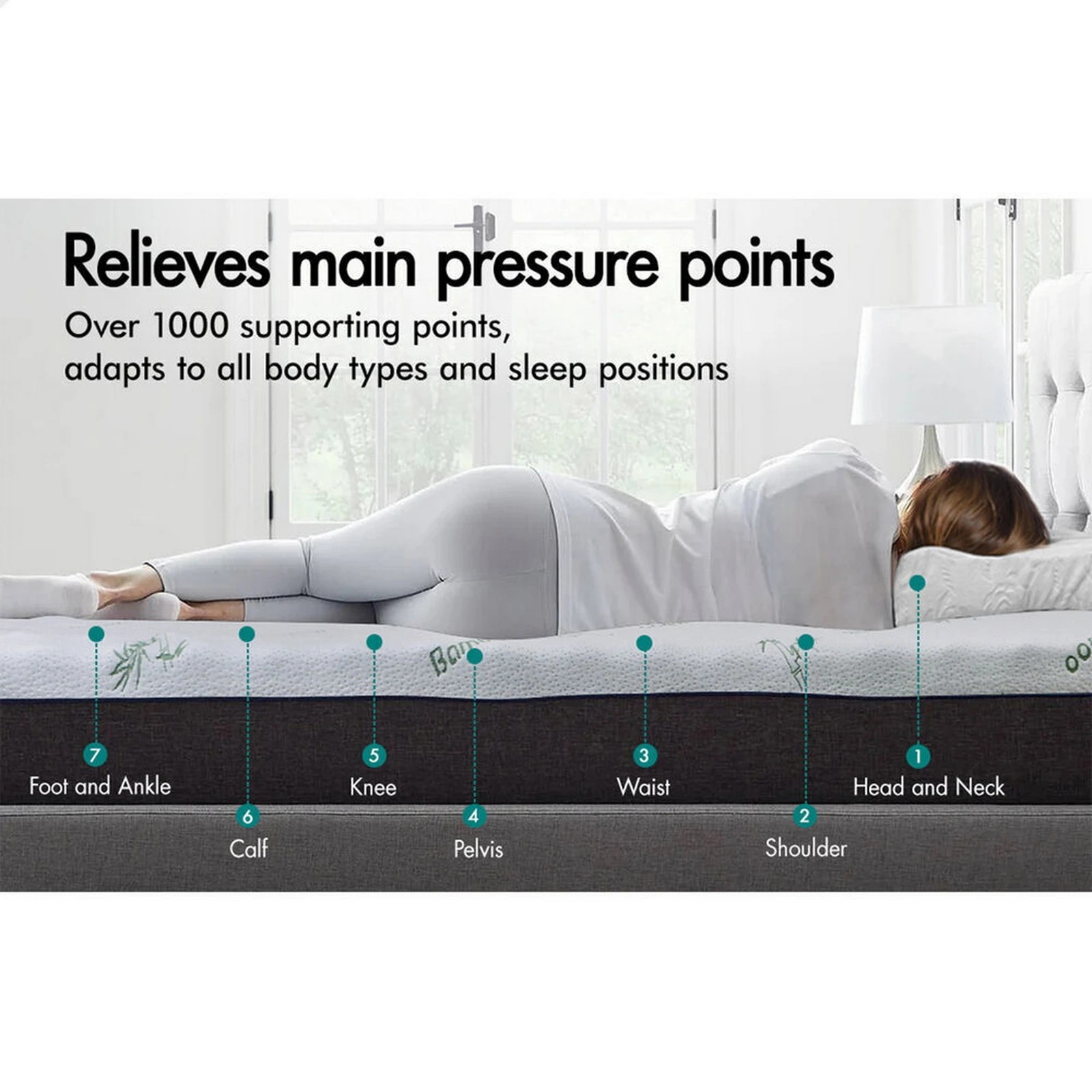 4 Starry Eucalypt Memory Foam Mattress Topper 12cm Ventilated Cool Gel - Double Bed, 4 of 10