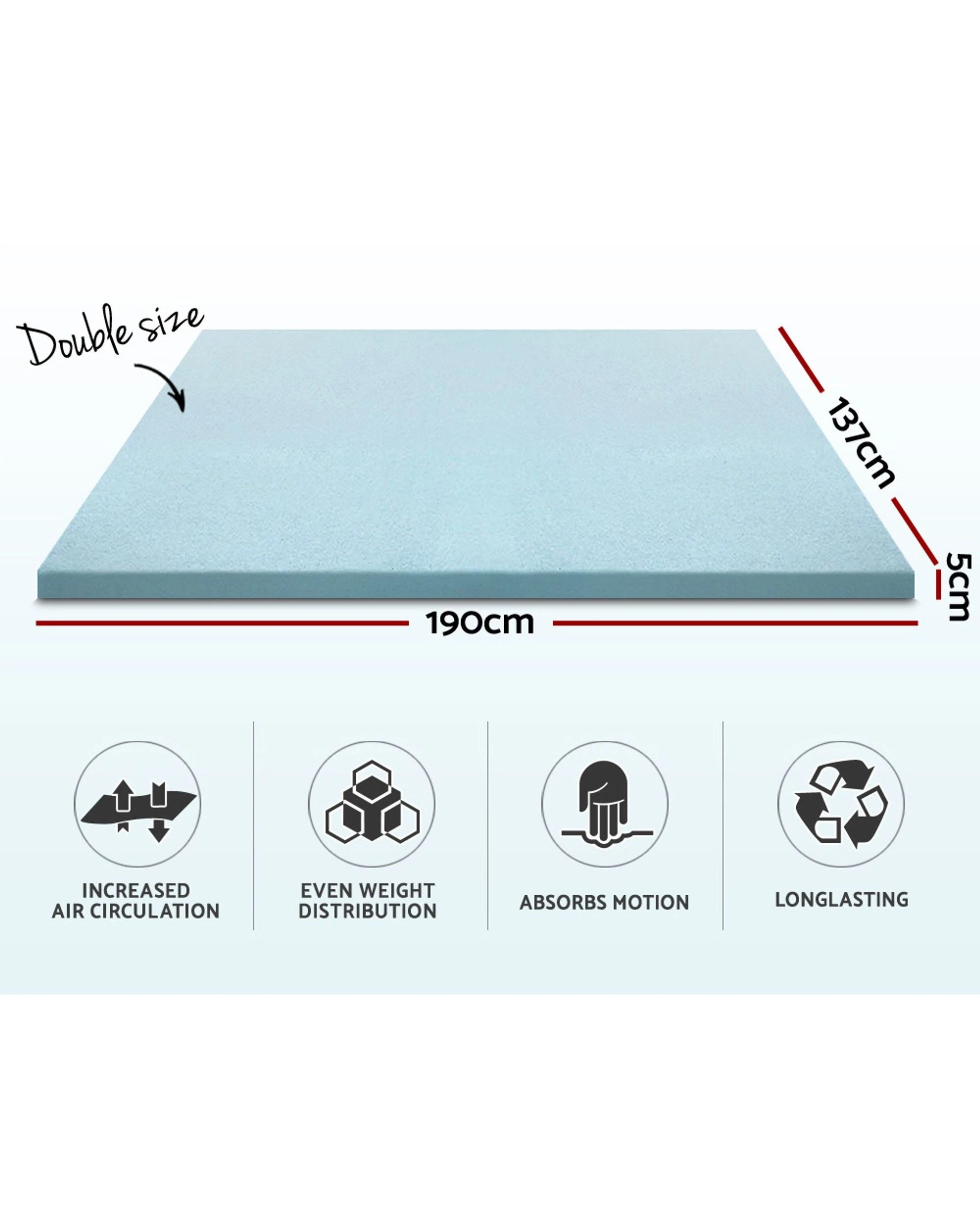 2 Giselle Bedding Memory Foam Mattress Topper Cool Gel 5cm Double - Double Bed - Blue, 2 of 7