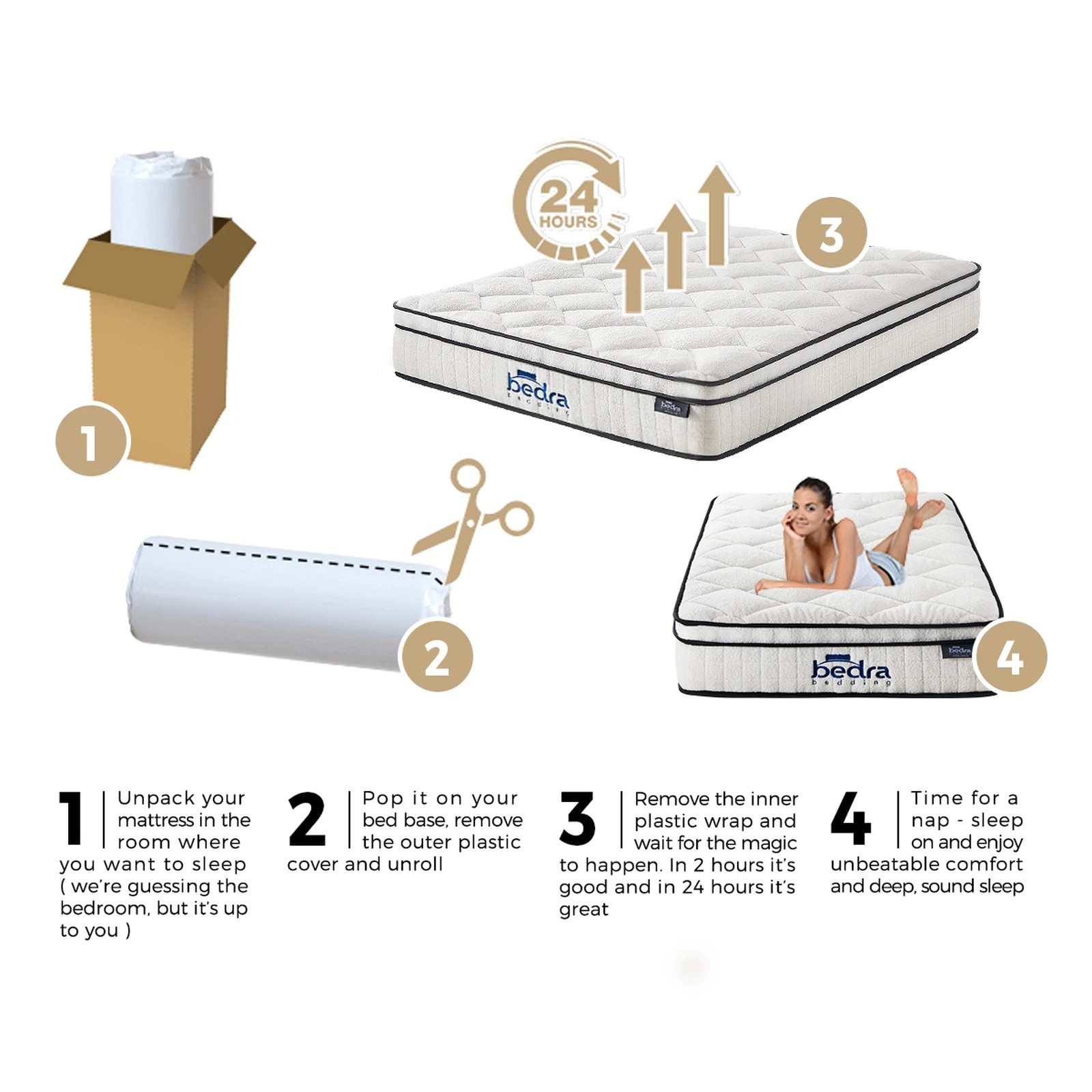 8 Bedra Bedding Mattress Luxury Boucle Fabric Euro Top Pocket Spring Bed 22cm King
 - White, 8 of 10