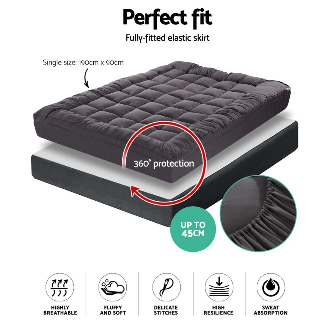 2 Giselle Bedding Bamboo Charcoal Filling Pillowtop Topper 1000GSM 5cm Thick Pillowtop Pad - Single Bed - Charcoal, 2 of 8