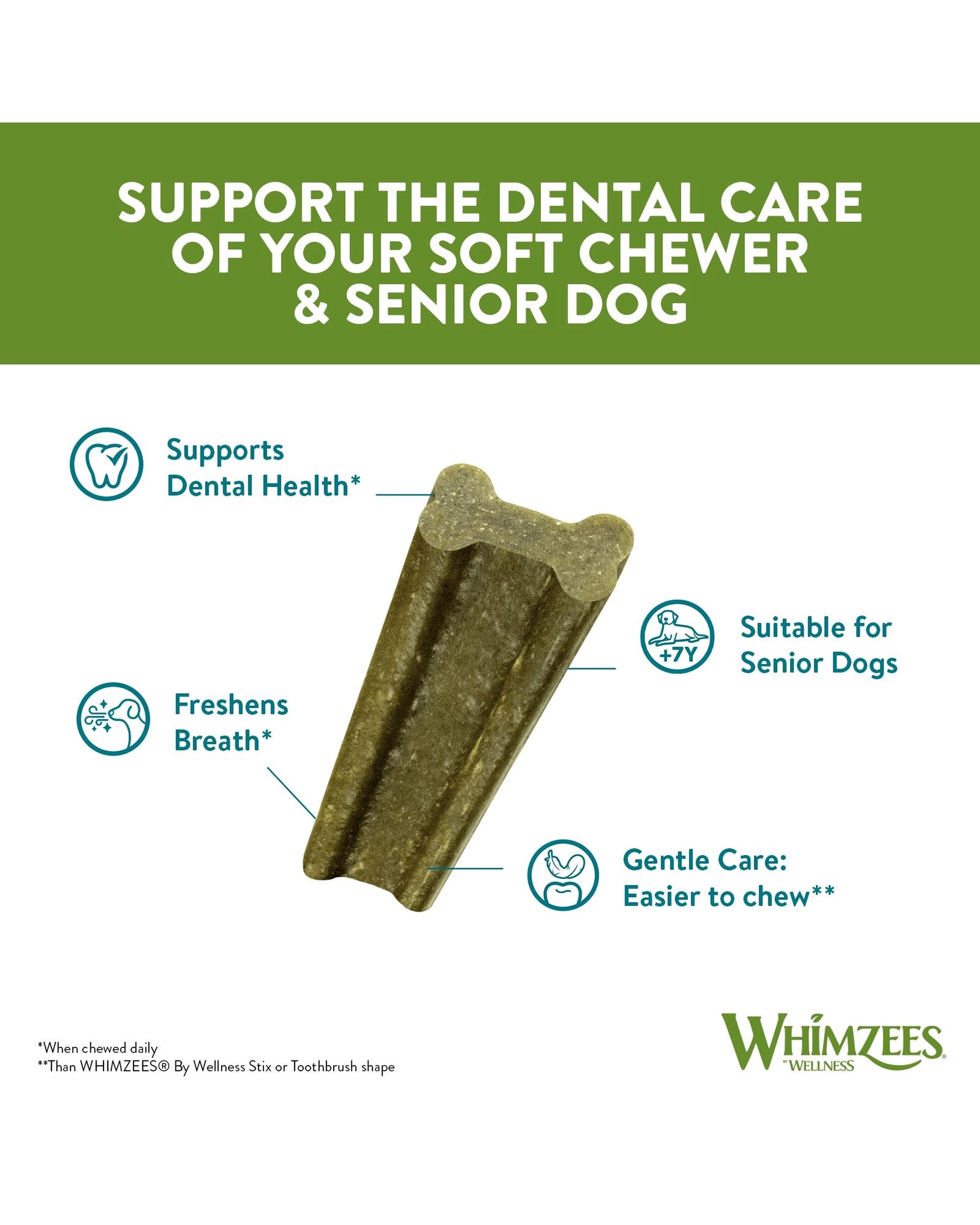 4 Whimzees Daily Dental Treats Soft for Small Dogs 7-12kg 28 Pack, 4 of 7