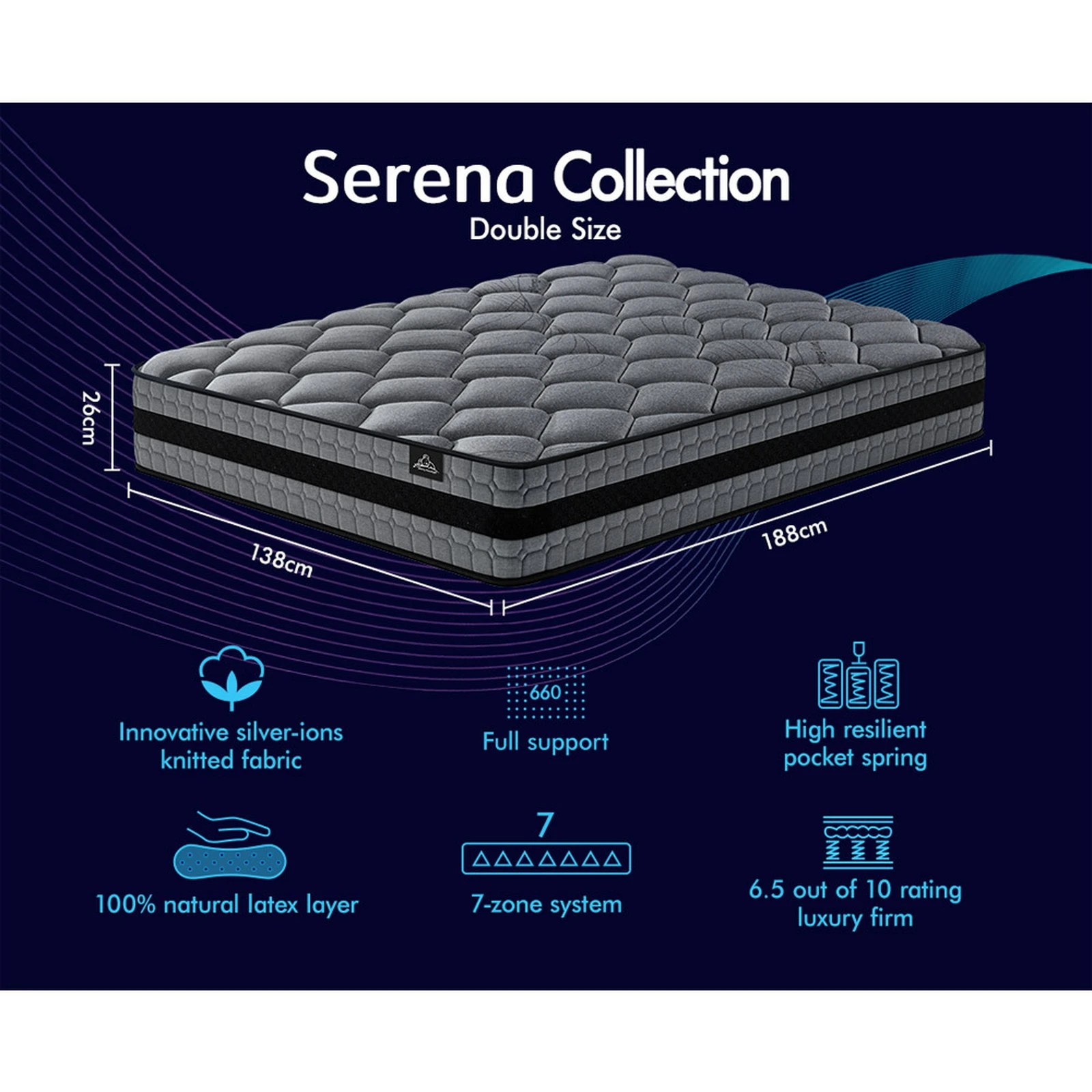9 Starry Eucalypt Mattress Pocket Spring 3D Mesh Fabric 26cm 7 zone - Double Bed, 9 of 10