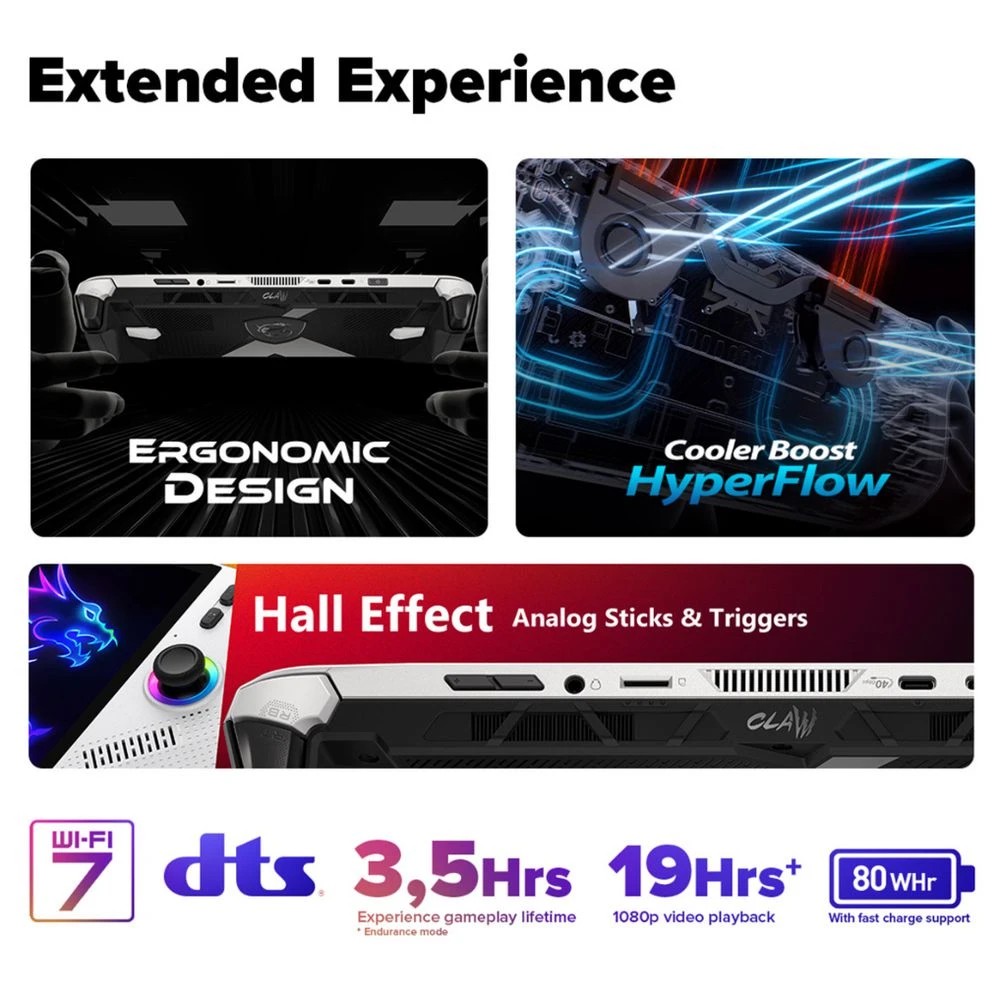 3 MSI Claw A8 BZ2EM 24GB/1TB Handheld Gaming Unit Polar, 3 of 8