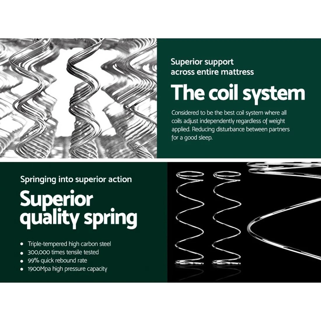 6 Giselle Bedding 18cm Mattress Pillow Top Queen - Queen Bed - Grey, 6 of 7