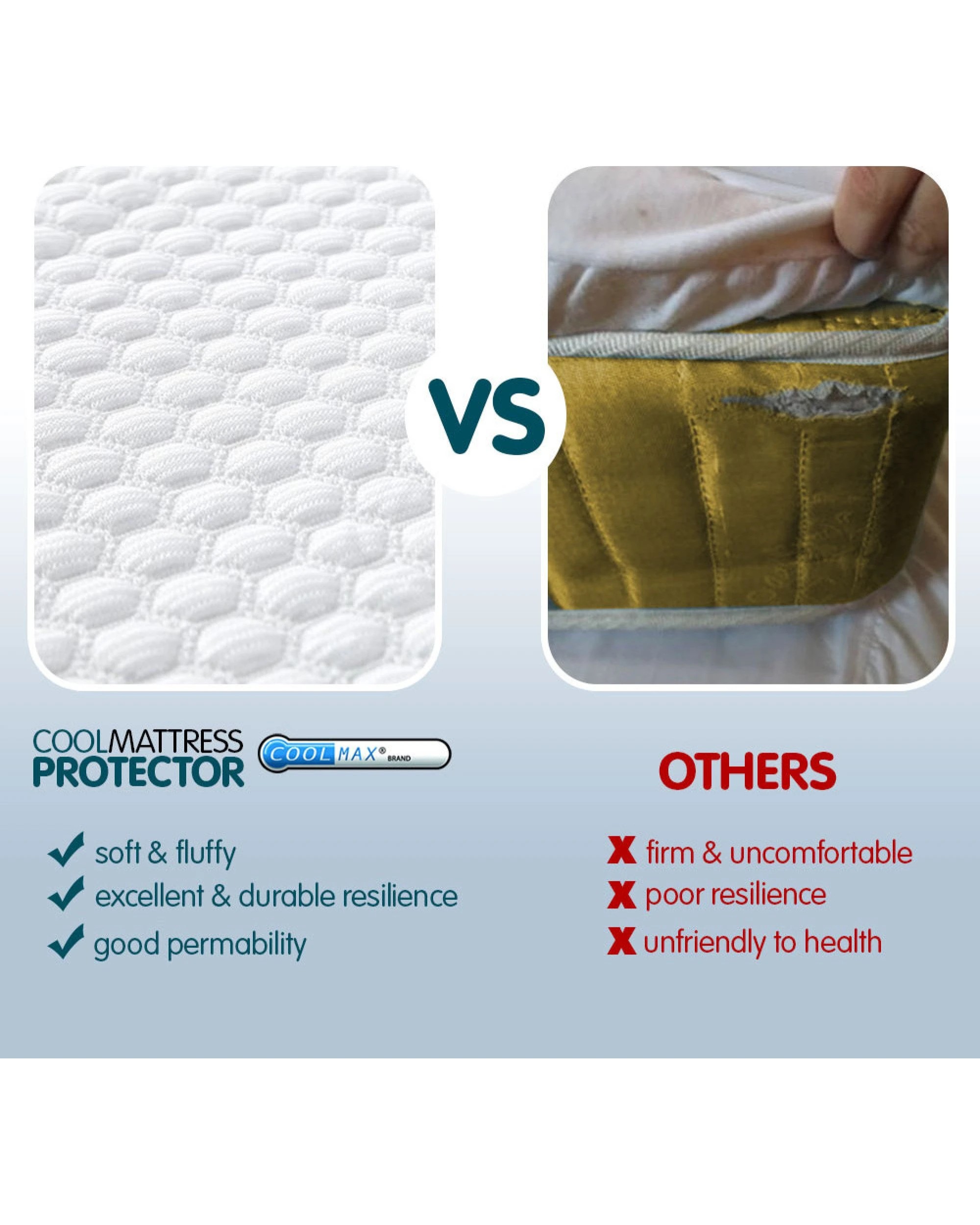 6 Laura Hill Cool Max Mattress Protector- Queen, 6 of 9