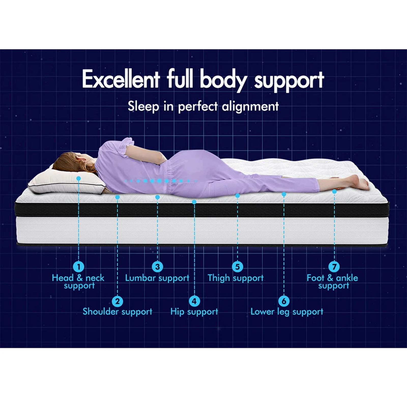 4 Starry Eucalypt Mattress Euro Top Foam Bed Bonnell Spring 18cm - King Single Bed, 4 of 10