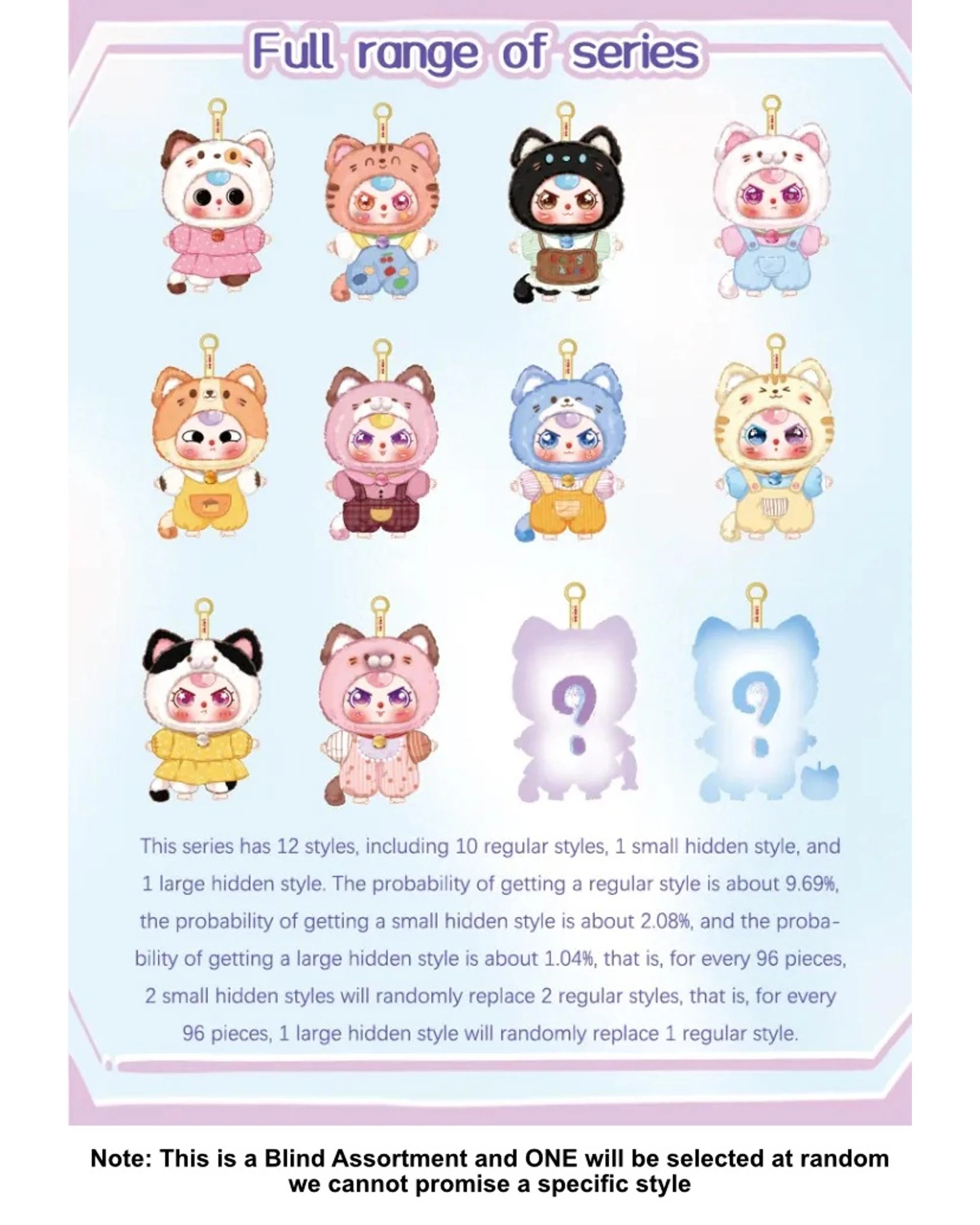 2 Baby Three: Kitten Wardrobe Plush Blind Box, 2 of 10