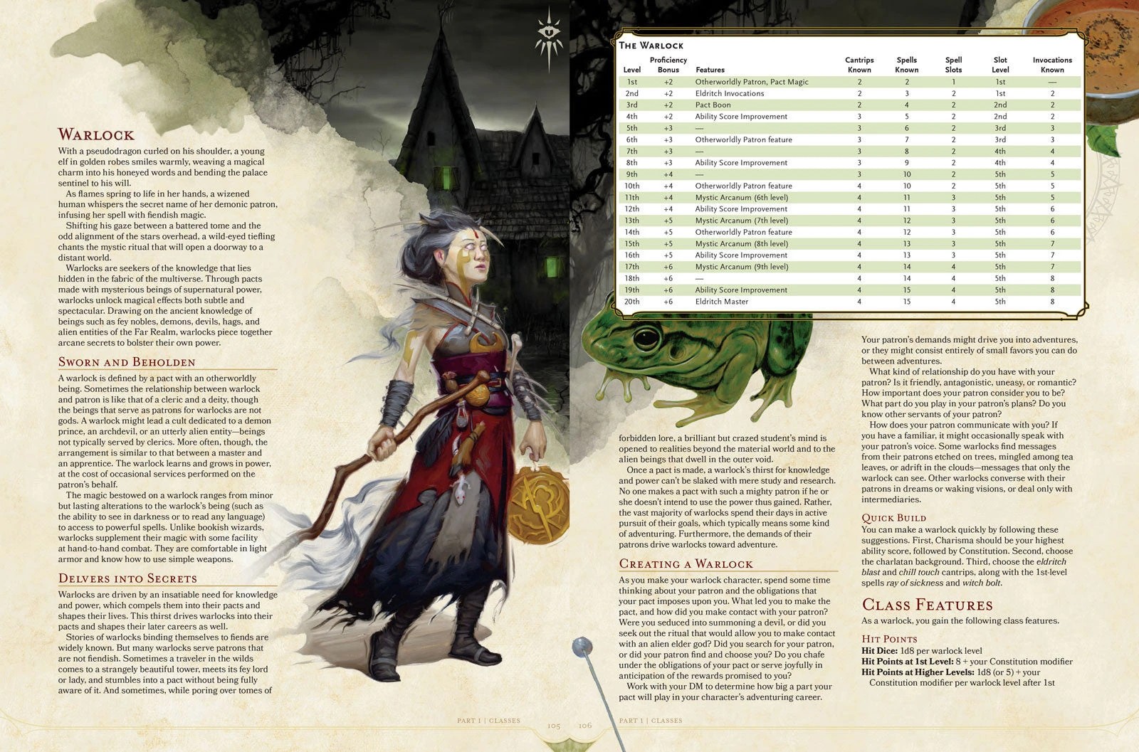 Wizards Of The Coast Dungeons & Dragons Player's Handbook 5th Edition ...