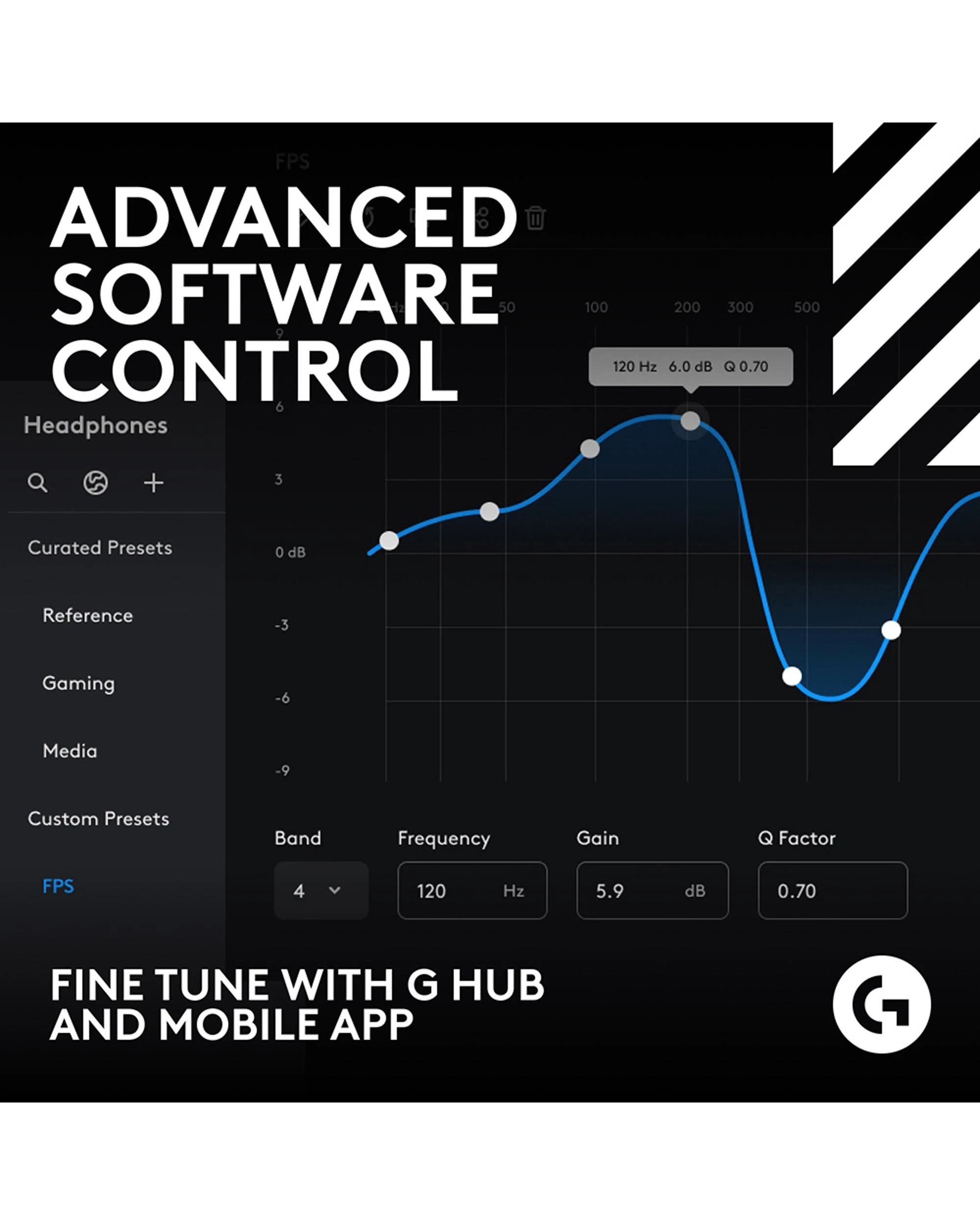 10 Logitech G Astro A50 X LIGHTSPEED Wireless Gaming Headset + Base Station
 - black, 10 of 10