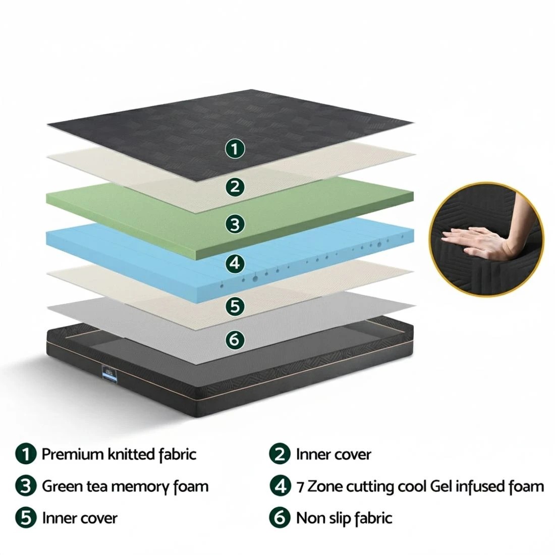 5 Giselle 18cm Memory Foam Mattress Green Tea Foam Cool Gel Foam Mattresses Queen - Queen Bed - Black, 5 of 10