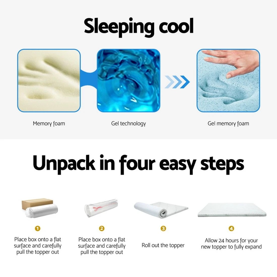 7 Giselle Bedding Memory Foam Mattress Topper Cool Gel 10cm Single - Single Bed - Blue, 7 of 7