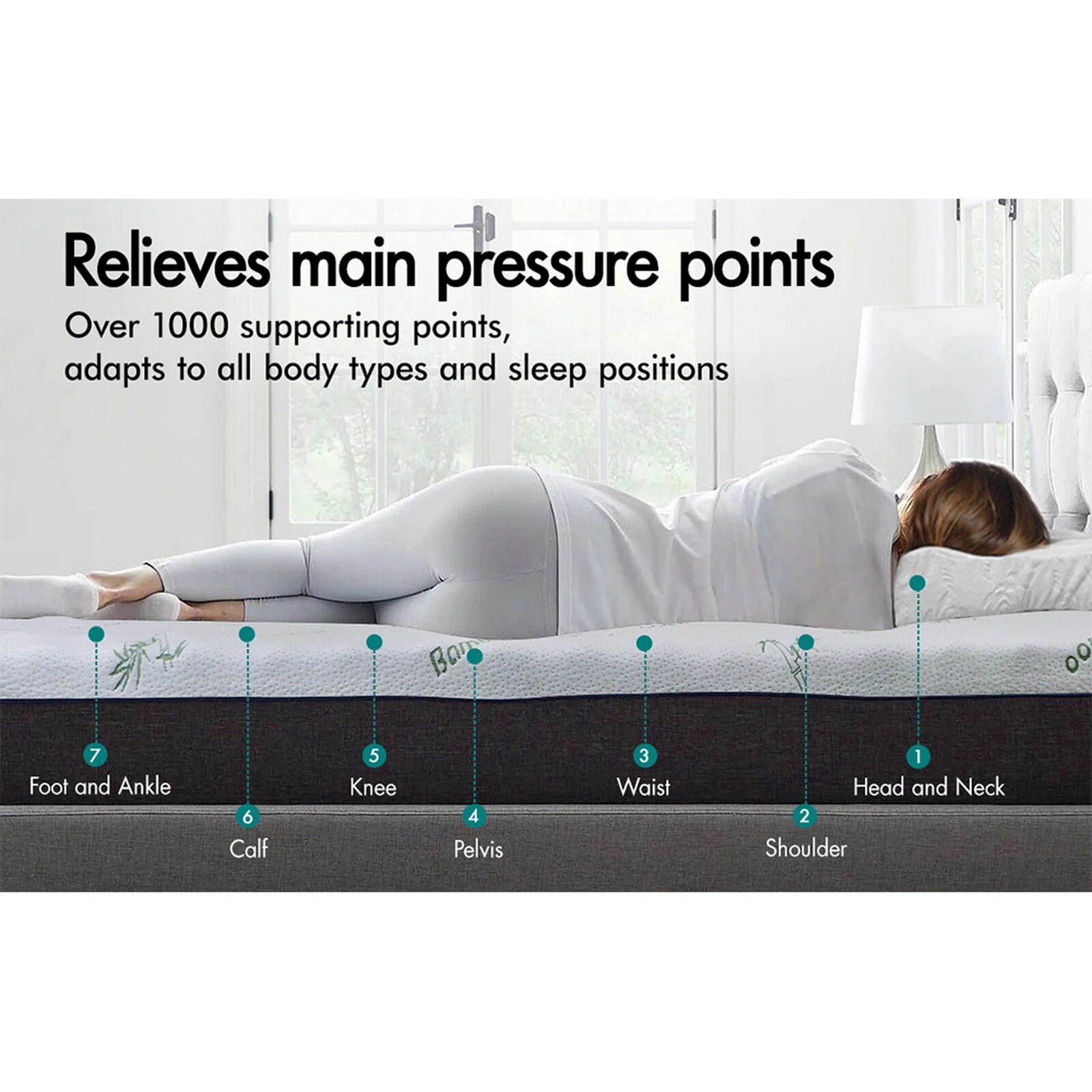 4 Starry Eucalypt Memory Foam Mattress Topper 8cm Ventilated Cool Gel - Double Bed, 4 of 10