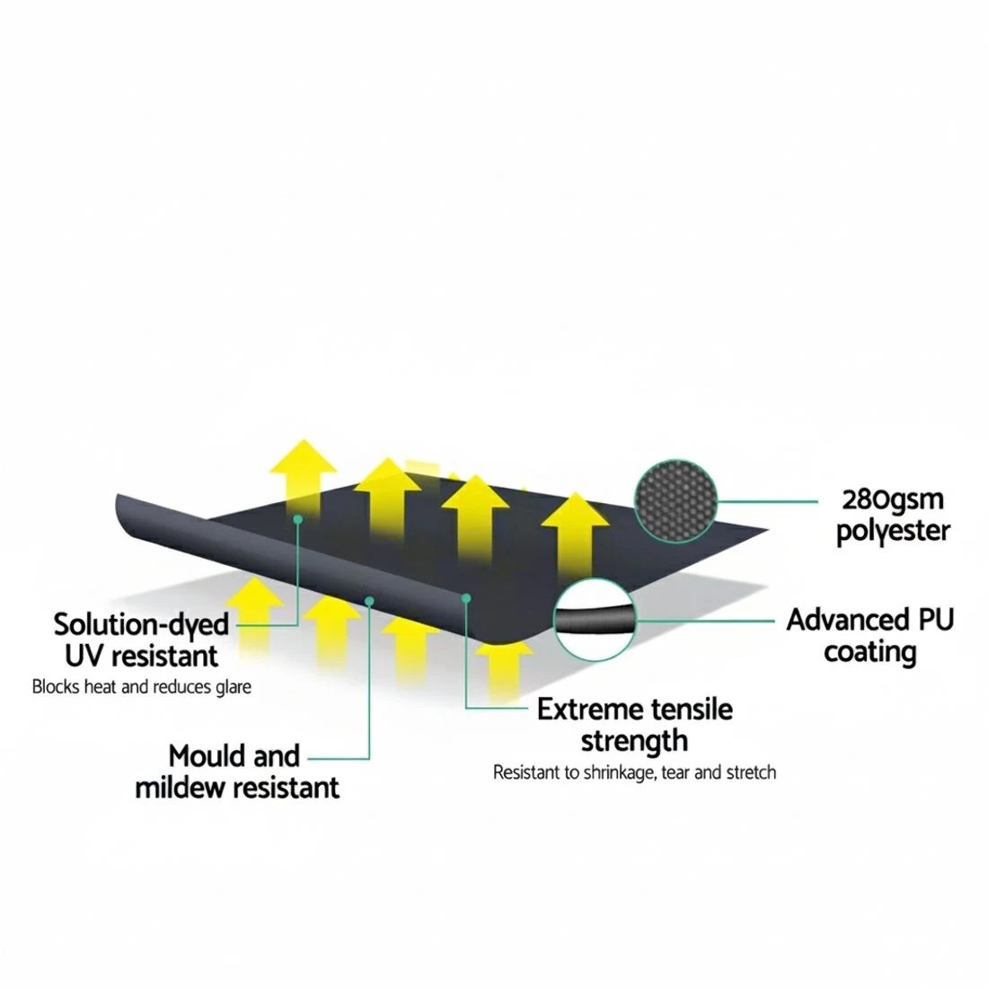 6 Instahut Window Fixed Pivot Arm Awning Outdoor Blinds Retractable Patio 2.4X2.1M - Grey, 6 of 6