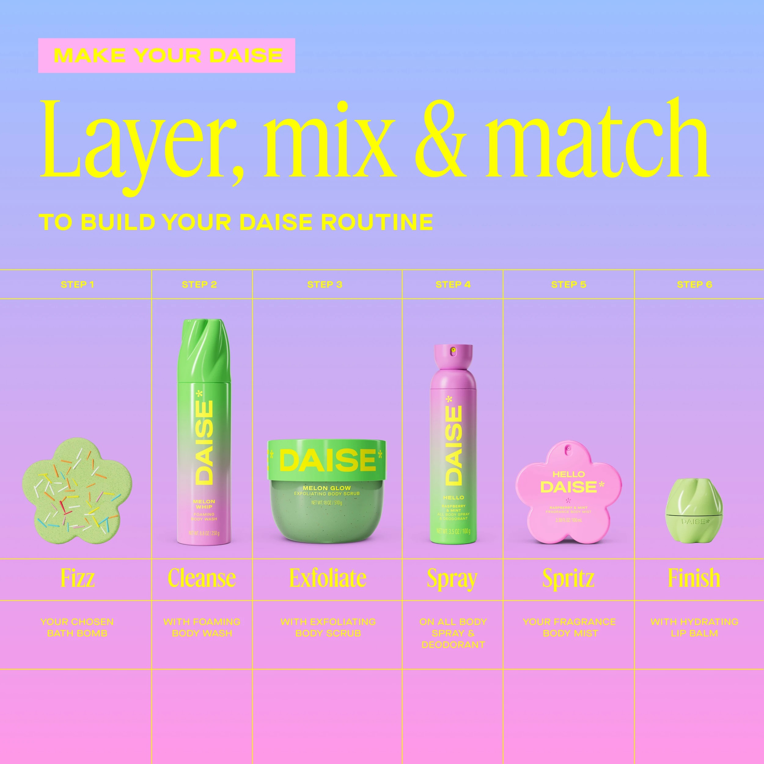 9 DAISE Hello All Body Spray and Deodorant 120ml - Raspberry and Mint, 9 of 10