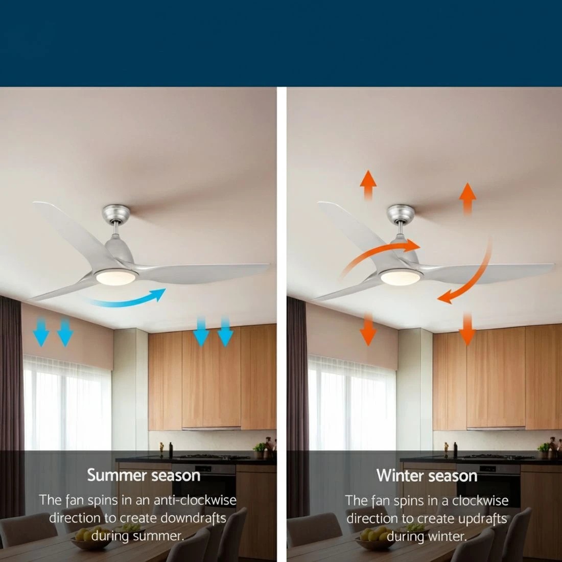 6 Devanti 64 Inch Ceiling Fan DC Motor w/Light w/Remote - Silver, 6 of 6