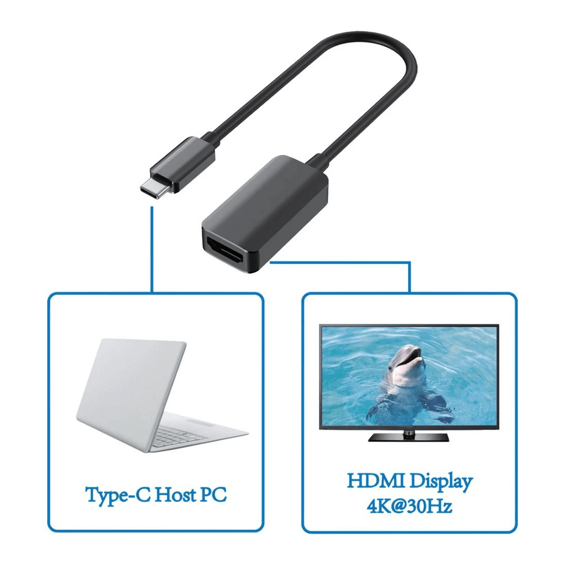 3 Keji USB-C to 4K HDMI Adapter, 3 of 3