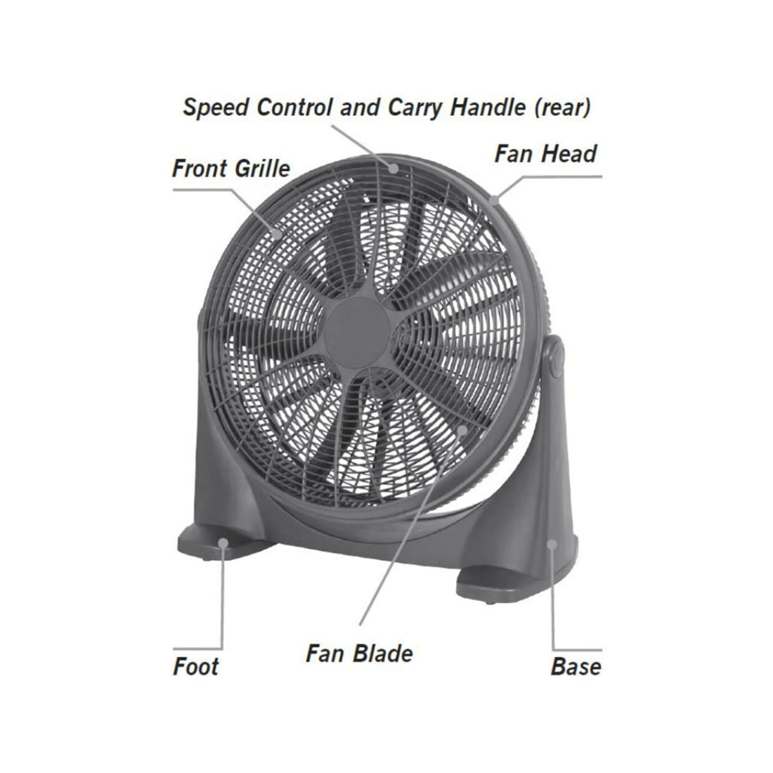 2 Heller 50cm Floor/desk High Velocity Air Cooler Fan/cooling/circulator - Black, 2 of 3