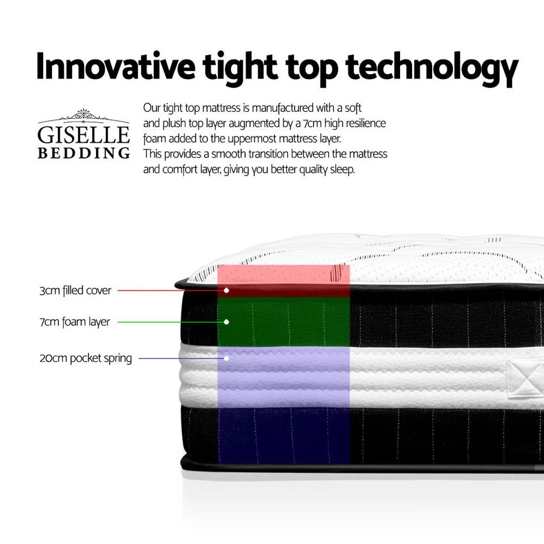 4 Giselle Bedding 30cm Mattress Medium Firm King - King Bed - Multi, 4 of 8