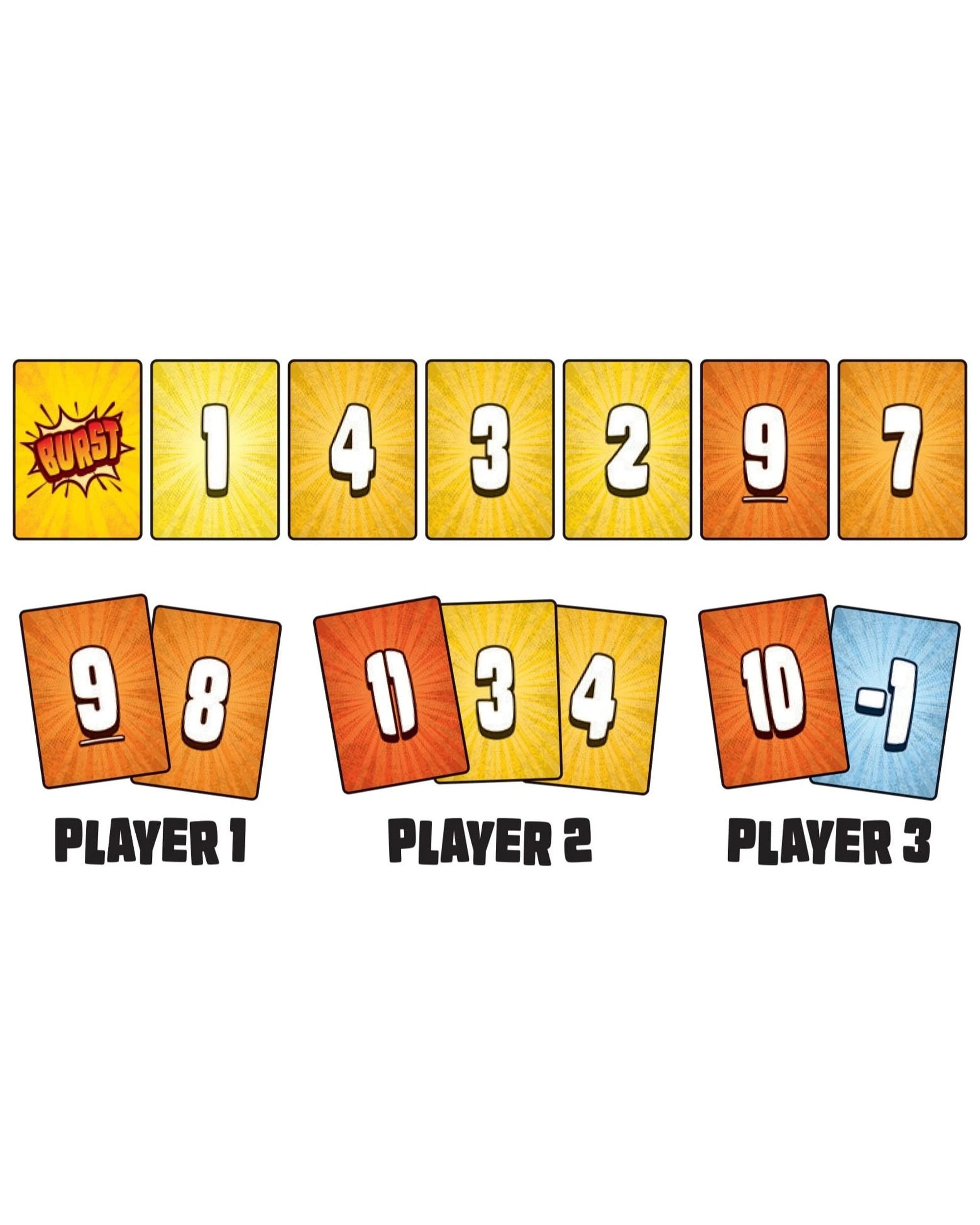 2 Burst Card Game, 2 of 6