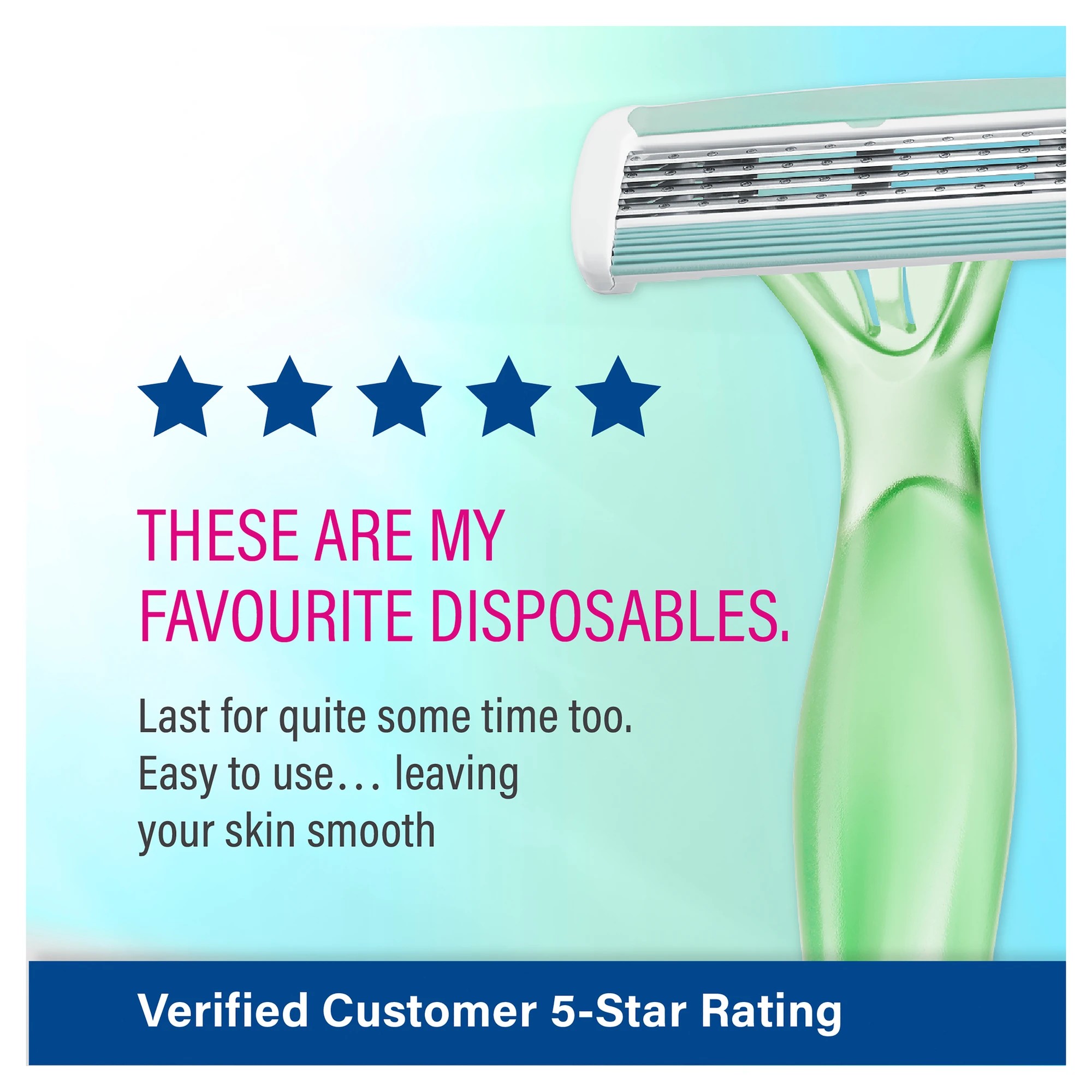 7 3 Pack BIC Soleil Comfort Scented Razors, 7 of 7