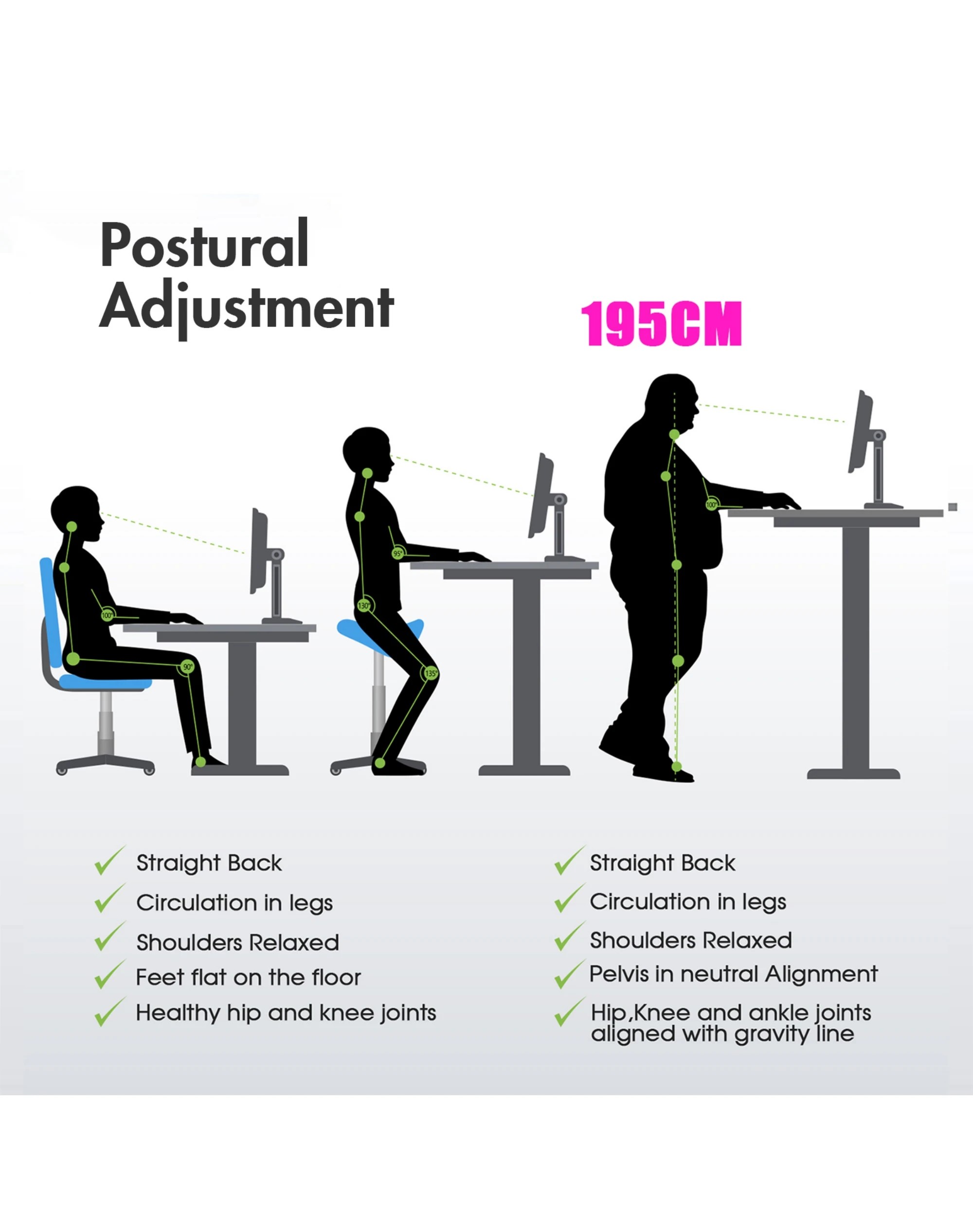 6 Advwin Standing Desk Electric Height Adjustable 120x60cm
 - White, 6 of 10