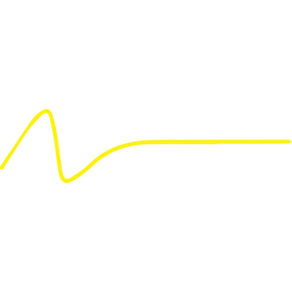 3 POSCA PC 1MR Paint Marker Yellow, 3 of 7