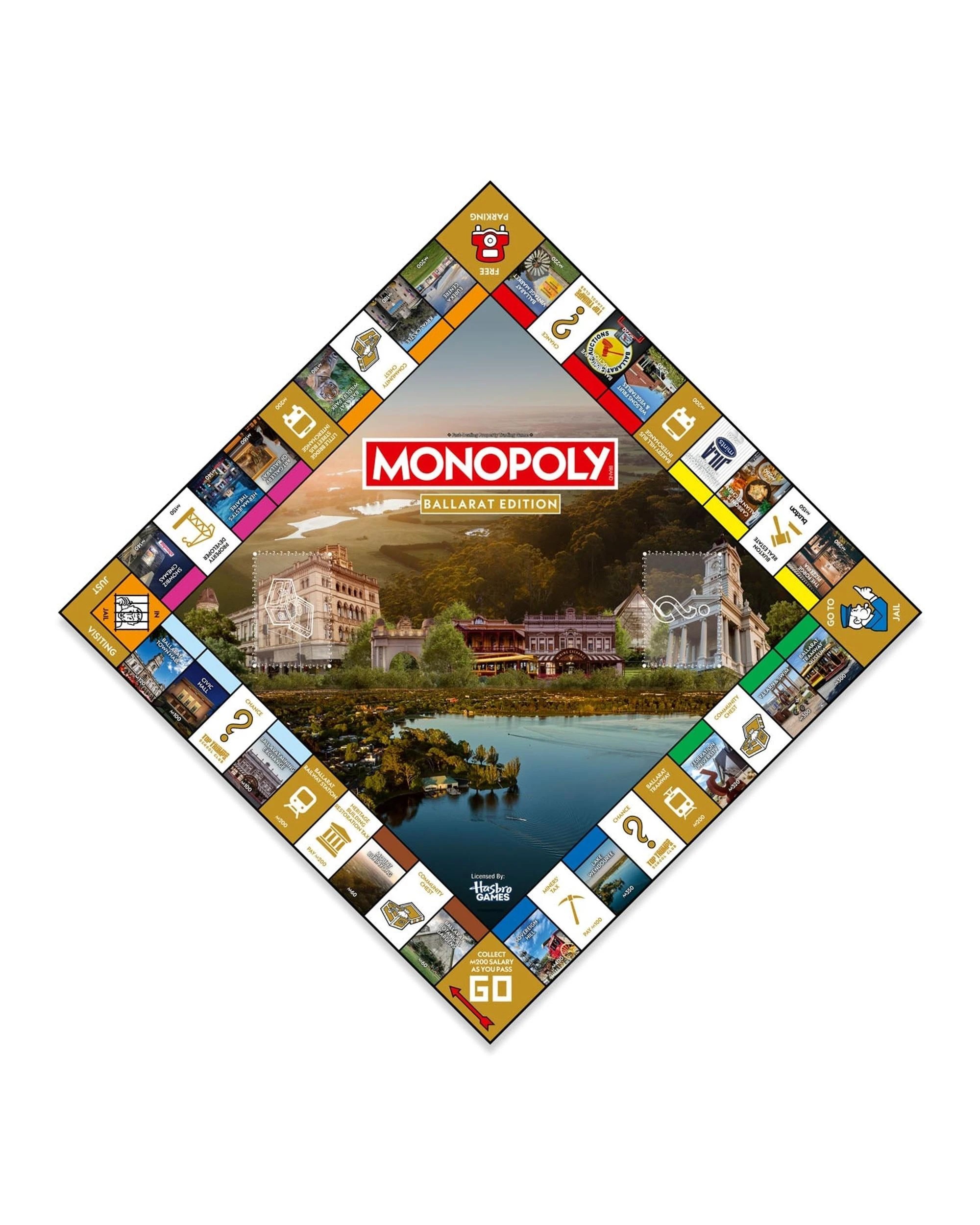 6 Monopoly Ballarat Edition Board Game, 6 of 7