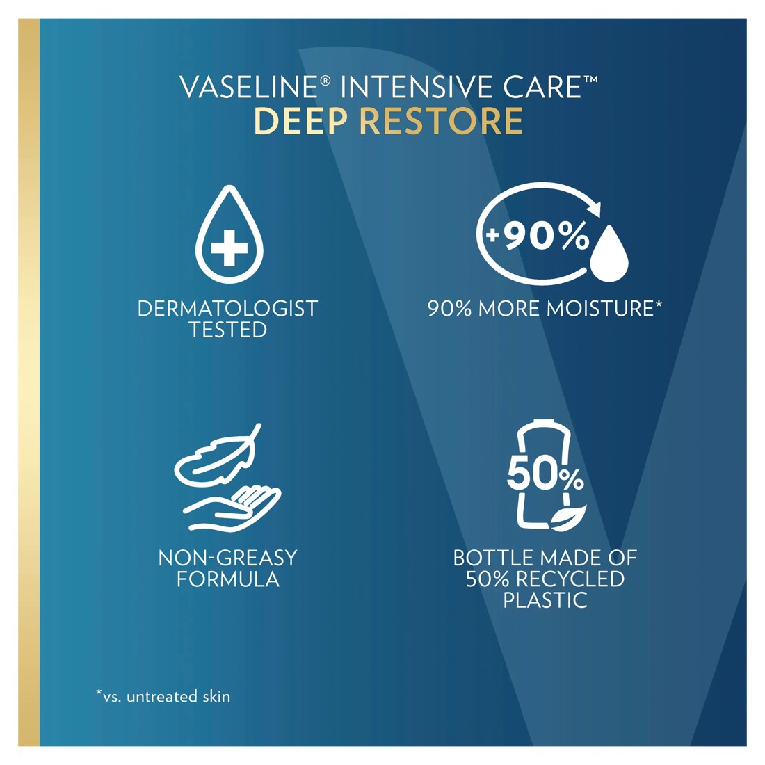 7 Vaseline Intensive Care Deep Restore 48H Moisture Body Lotion 225ml - Ultra Hydrating Lipids, 7 of 9