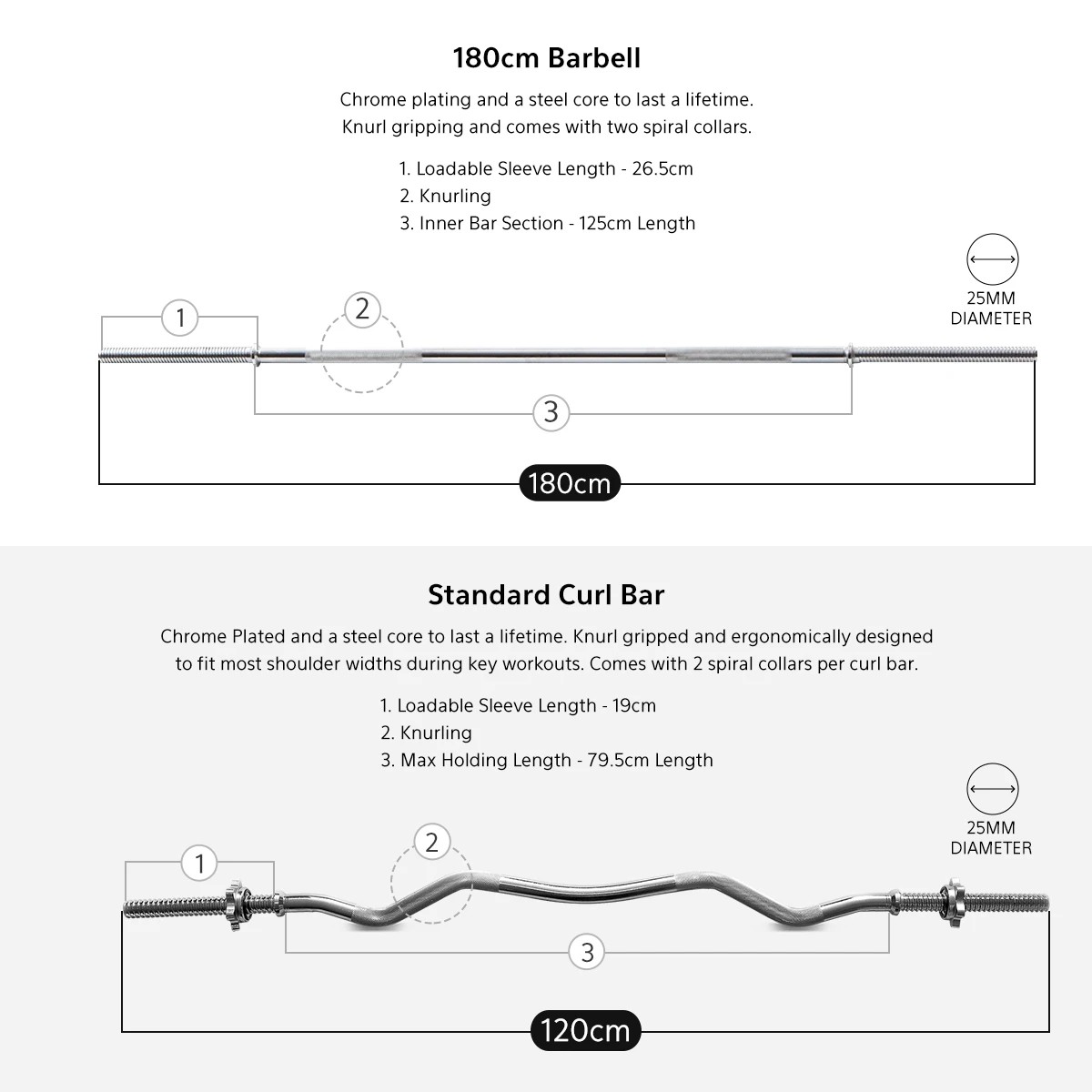 9 LSG GRK-110 Space Saving Multi-Function Rack with 74kg Cable Crossover, FID Bench, 90kg Standard Weight Package - Black, 9 of 10