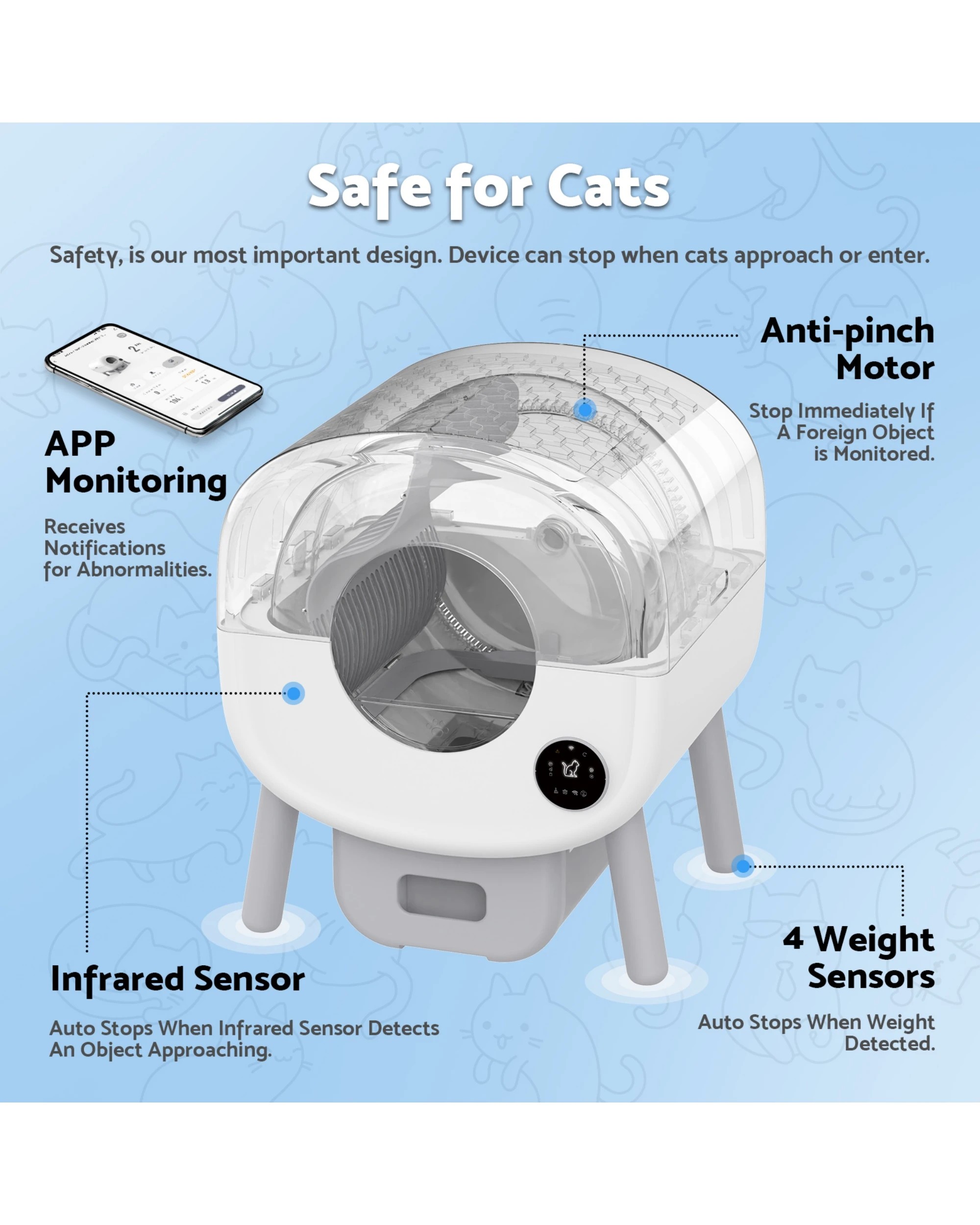5 Advwiwn 90l Smart Self Cleaning Cat Litter Box, 5 of 7