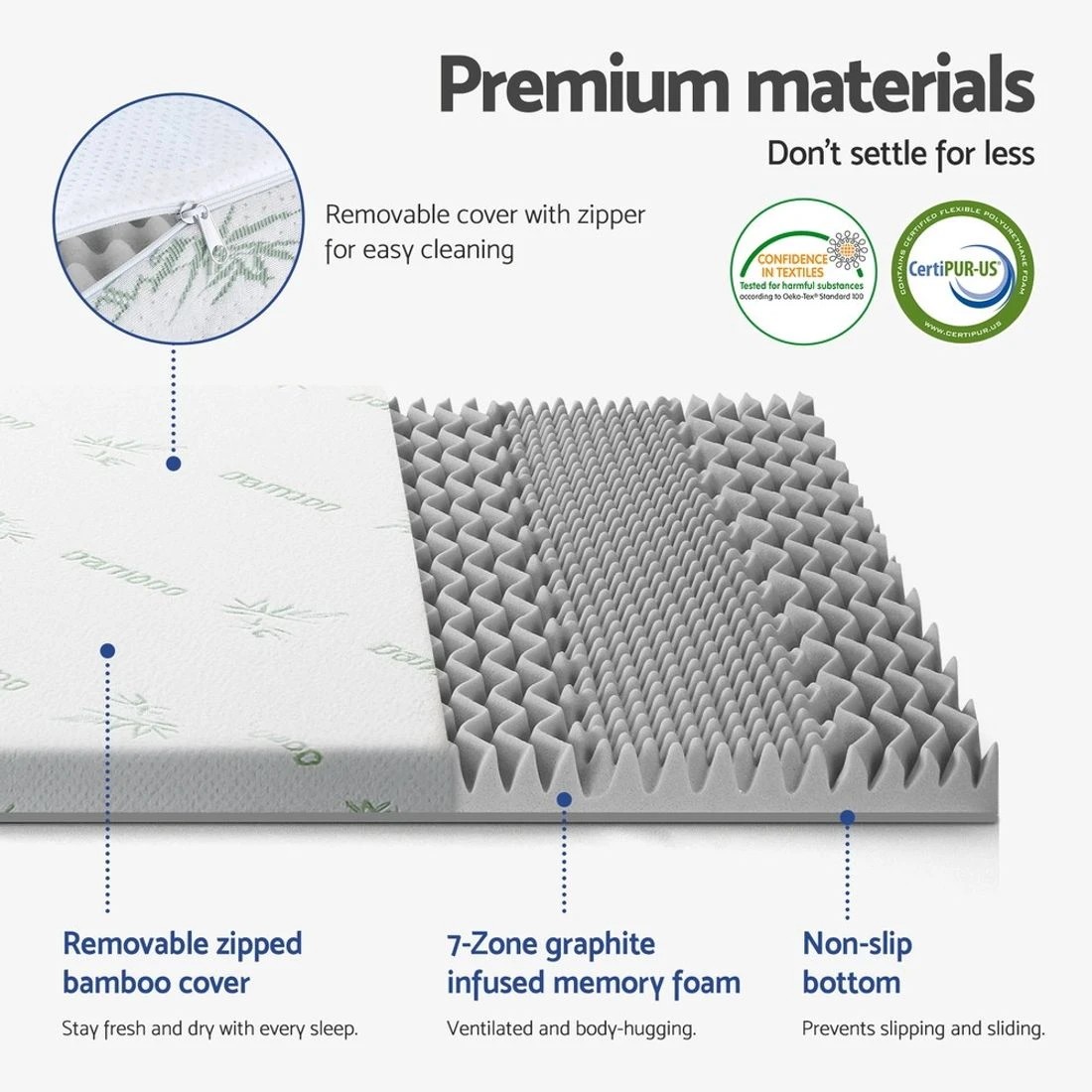 5 Giselle Bedding 8cm Memory Foam Mattress Topper 7-Zone Graphite Queen - Queen Bed - Grey, 5 of 9