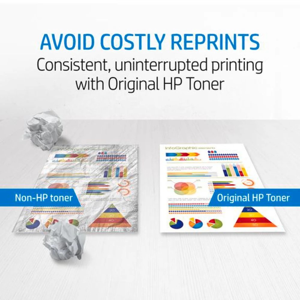2 HP 131A LaserJet Toner Cartridge Magenta CF213A, 2 of 6