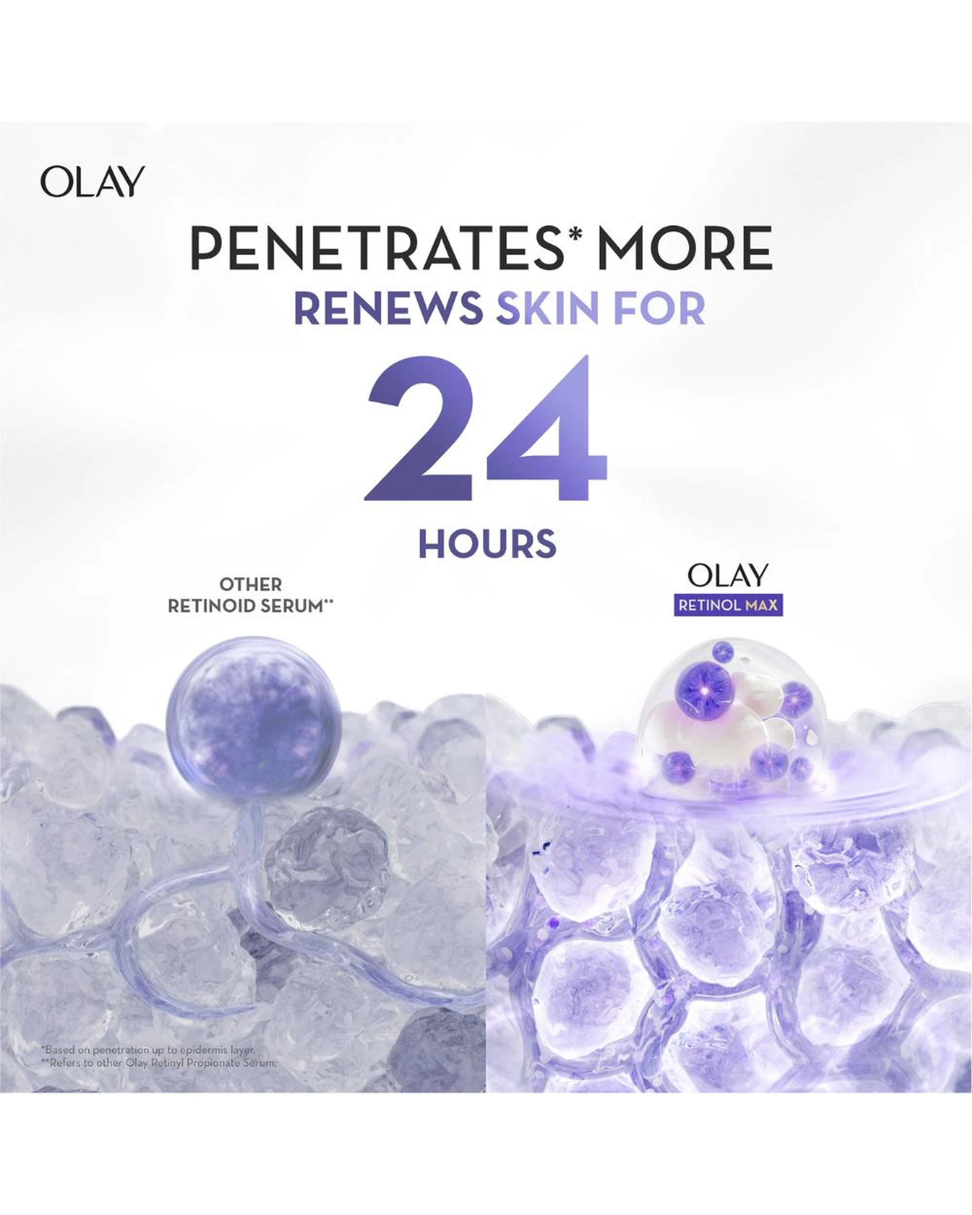 6 Olay Regenerist Retinol24 Max Anti Aging Night Moisturiser 50g, 6 of 9