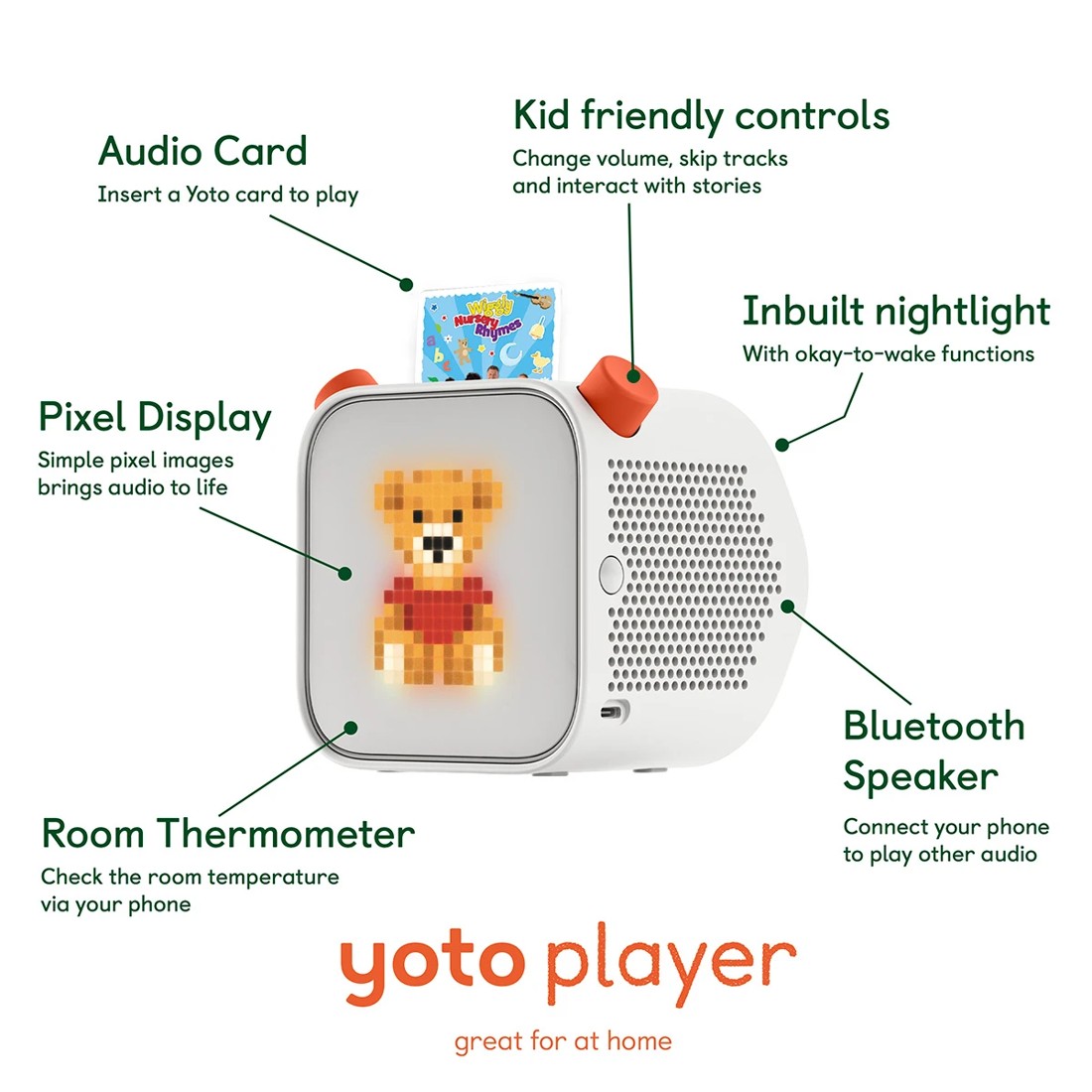 5 Yoto: Wiggly Nursery Rhymes Content Card, 5 of 5