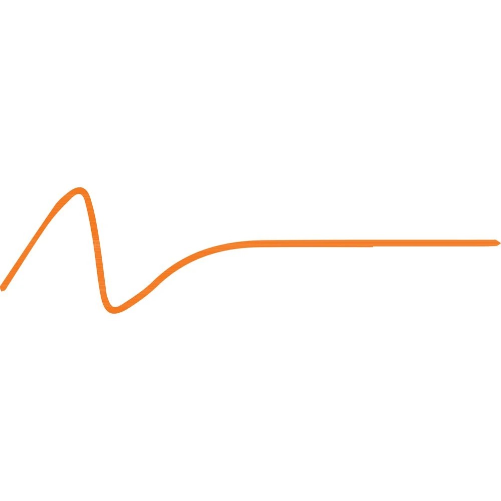 4 POSCA PC 1MR Paint Marker Orange, 4 of 6