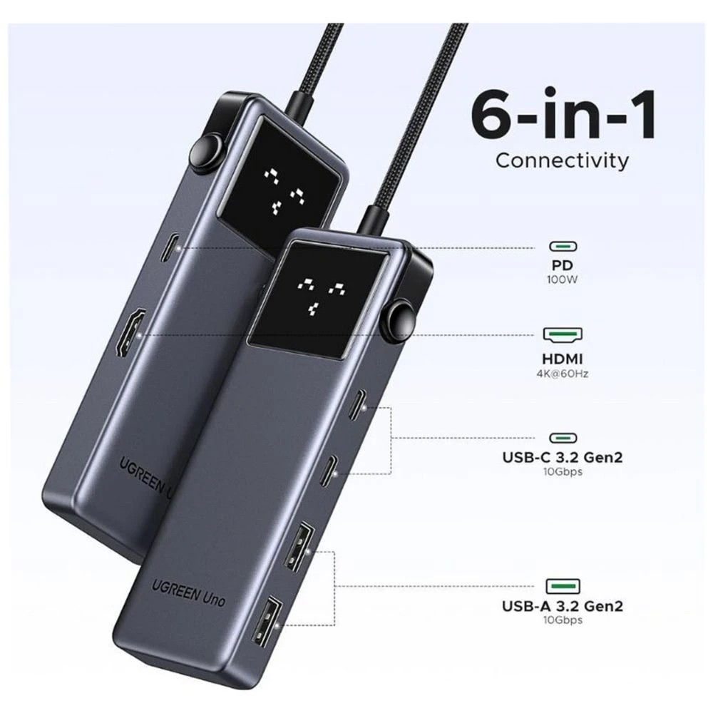 2 UGREEN 6 in 1 USB-C Hub, 2 of 6