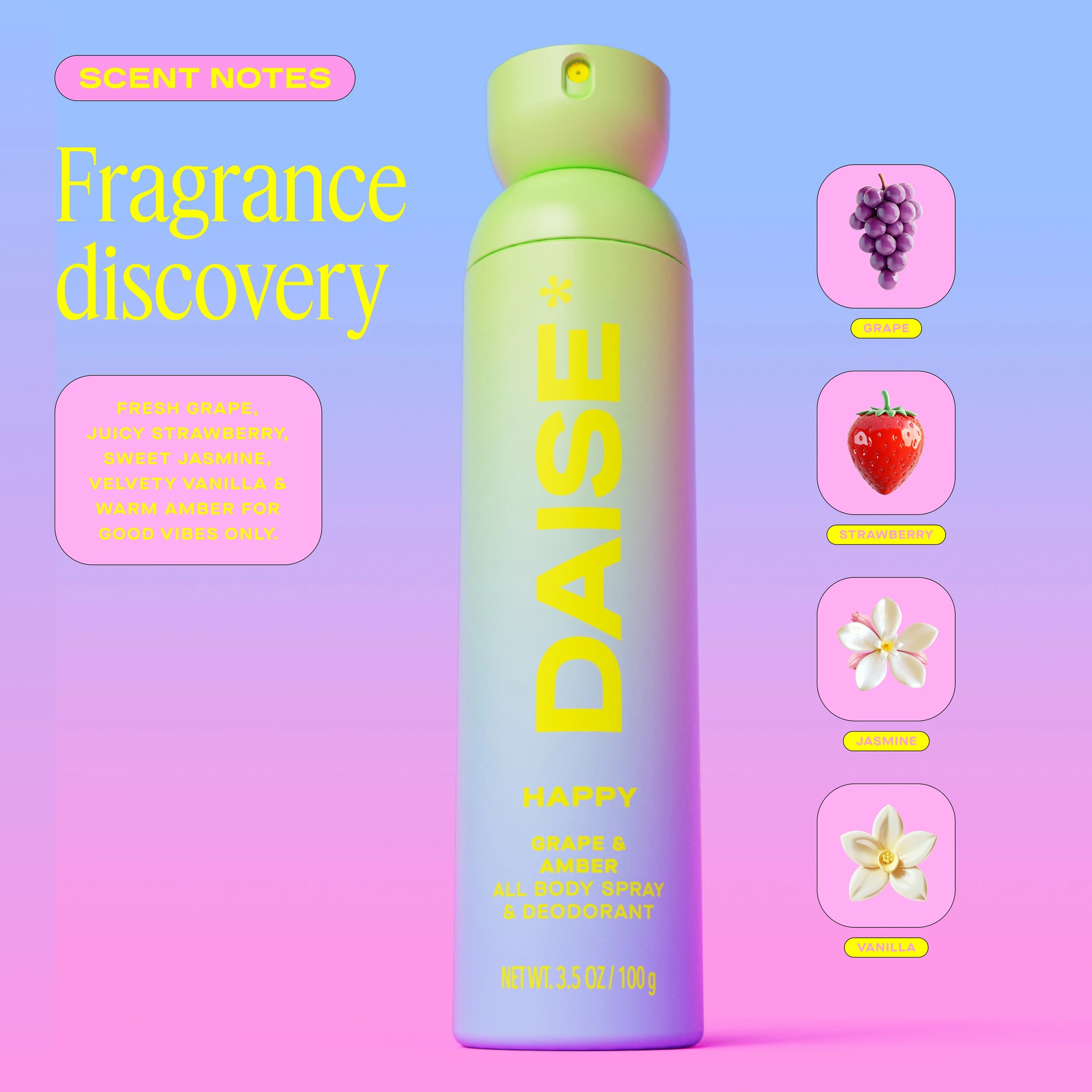 4 DAISE Happy All Body Spray and Deodorant 120ml - Grape and Amber Scent, 4 of 9