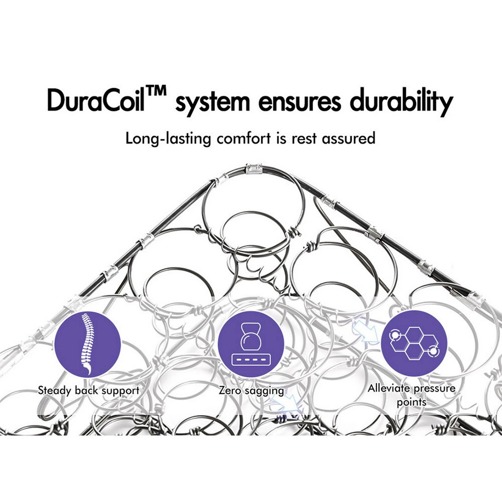 8 Starry Eucalypt Mattress Euro Top Foam Bed Bonnell Spring 18cm - Double Bed, 8 of 10