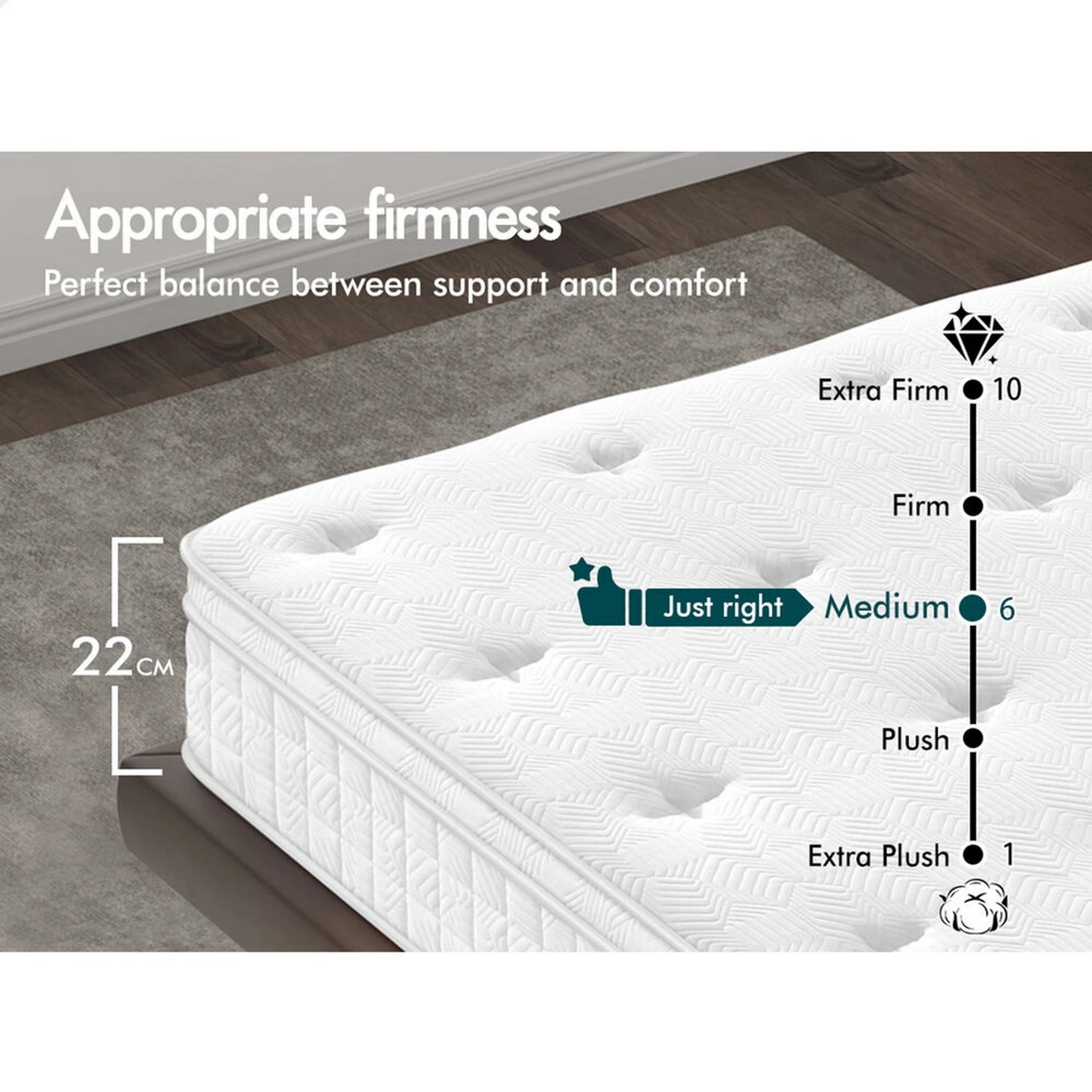 5 Alfordson Mattress 22CM Euro Top Spring Foam Bedding Medium Firm - Single Bed, 5 of 10