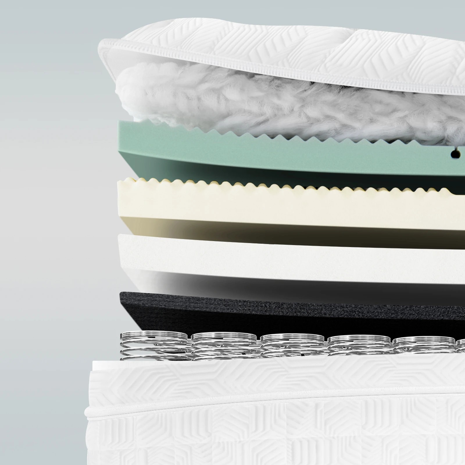 8 Alfordson Mattress 22CM Euro Top Spring Foam Bedding Medium Firm - Single Bed, 8 of 10