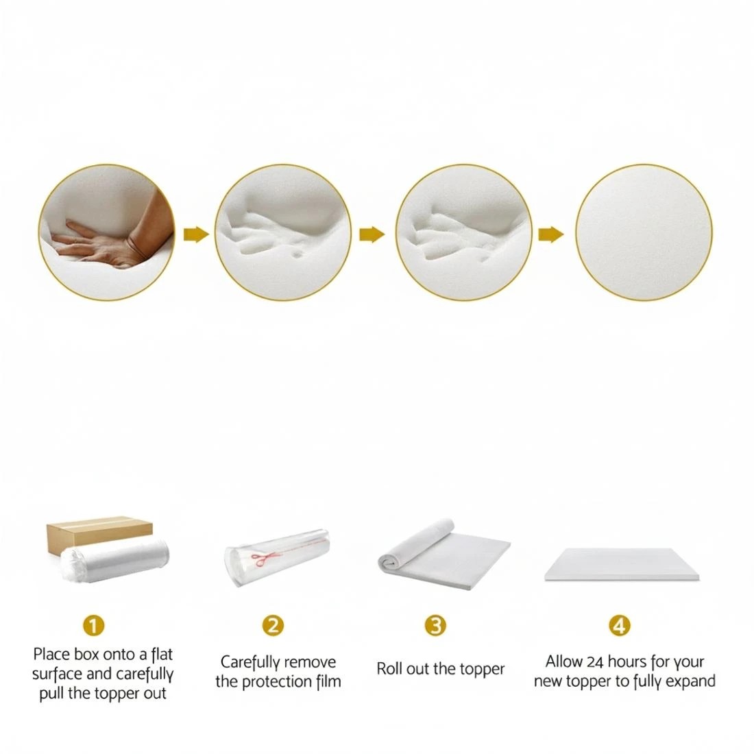 7 Giselle Bedding Memory Foam Mattress Topper 7-Zone 8cm King - King Bed - White, 7 of 7