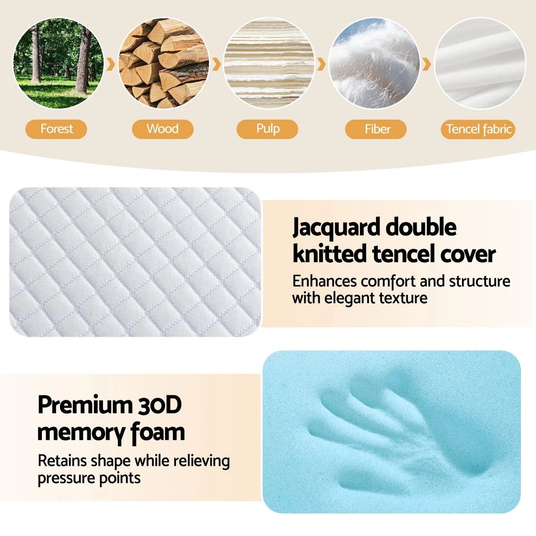 6 Giselle Bedding Foldable Mattress Folding Sofa Bed Tri-Fold Memory Foam Tencel Queen - Queen Bed - White, 6 of 10