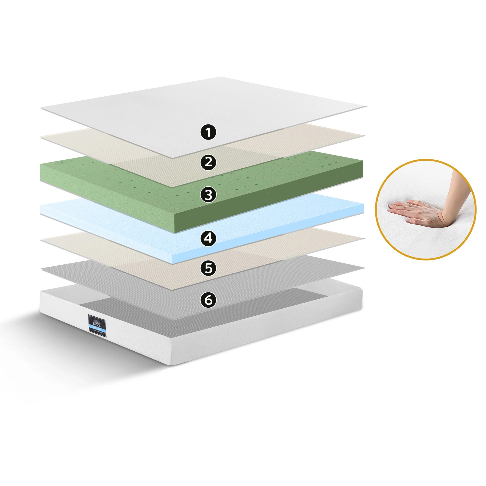 6 Artiss King Size Adjustable Bed Frame with Giselle Cooling Gel-Infused Mattress - Multi, 6 of 9
