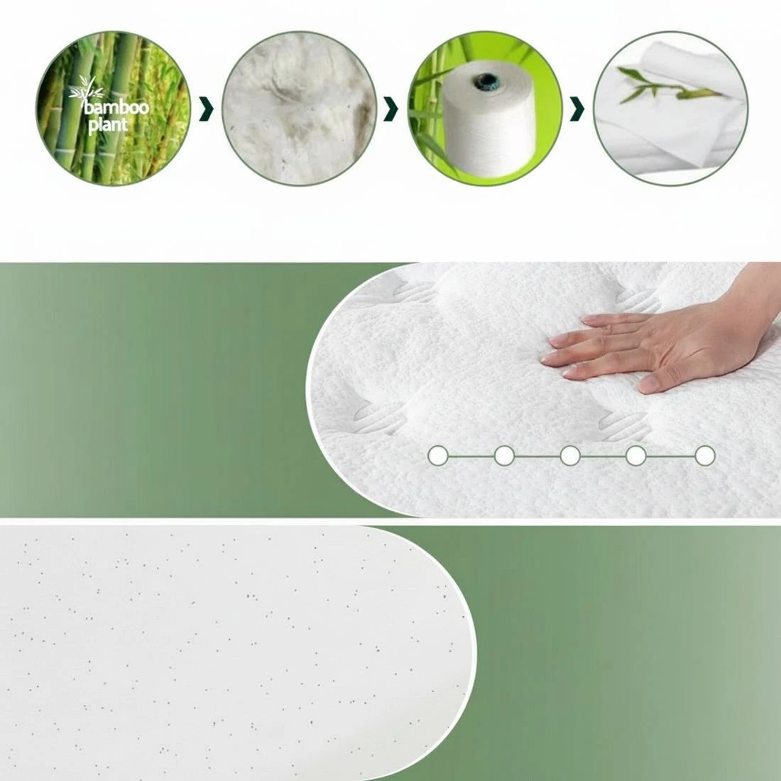 6 Giselle Bedding Green Tea Foam Pocket Spring Mattress Queen Bed Hybrid Mattresses - Queen Bed - Green, 6 of 7