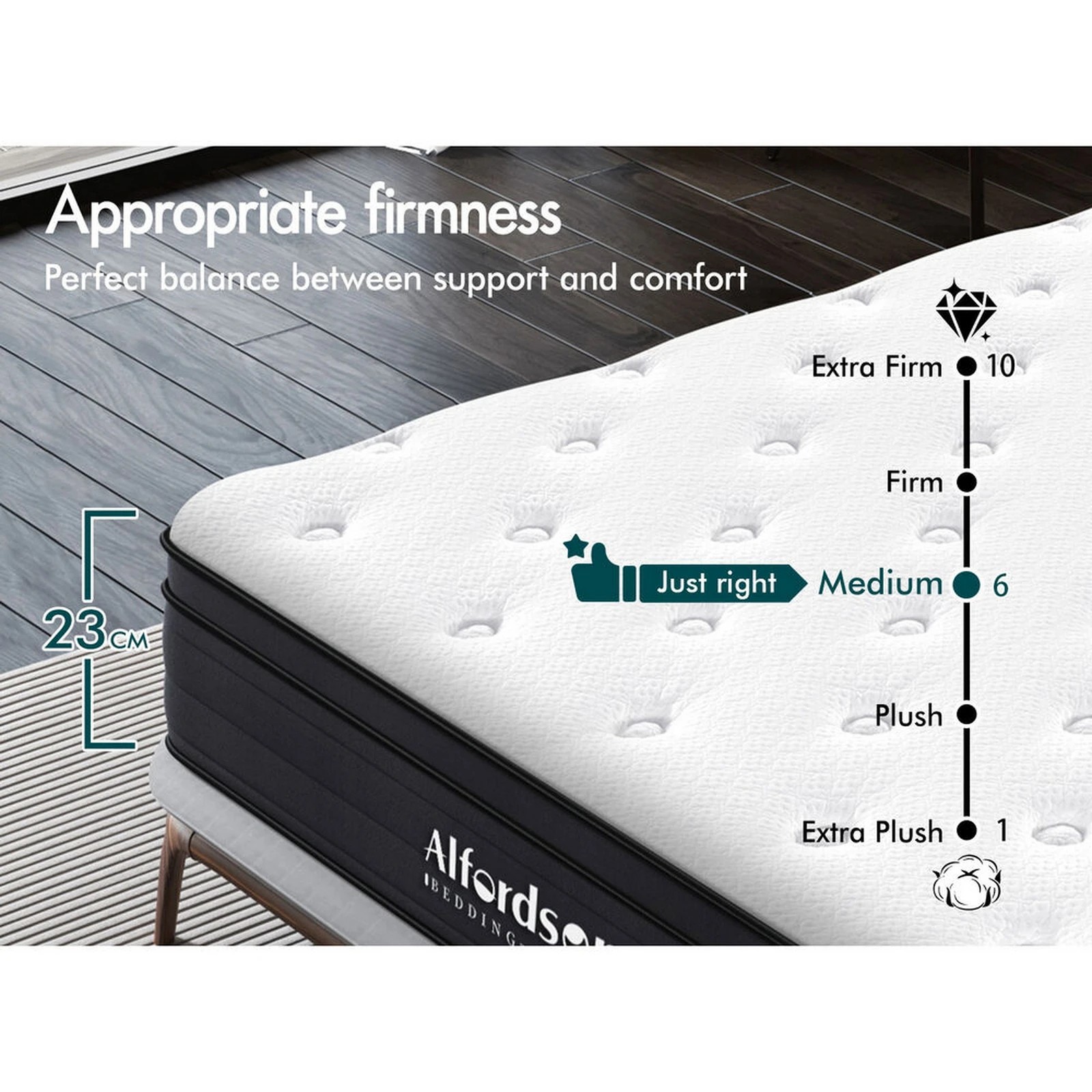 5 Alfordson Mattress Euro Top Spring Foam Bedding 23CM Medium Firm - King Single Bed, 5 of 10