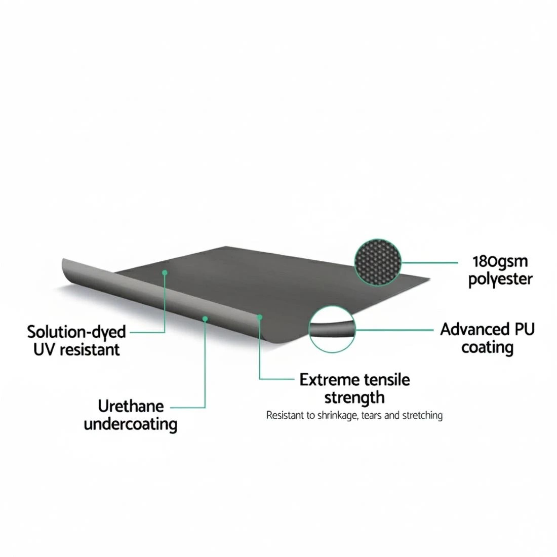 5 Instahut Side Awning Sun Shade Outdoor Retractable Privacy Screen 2X6M - Grey, 5 of 6