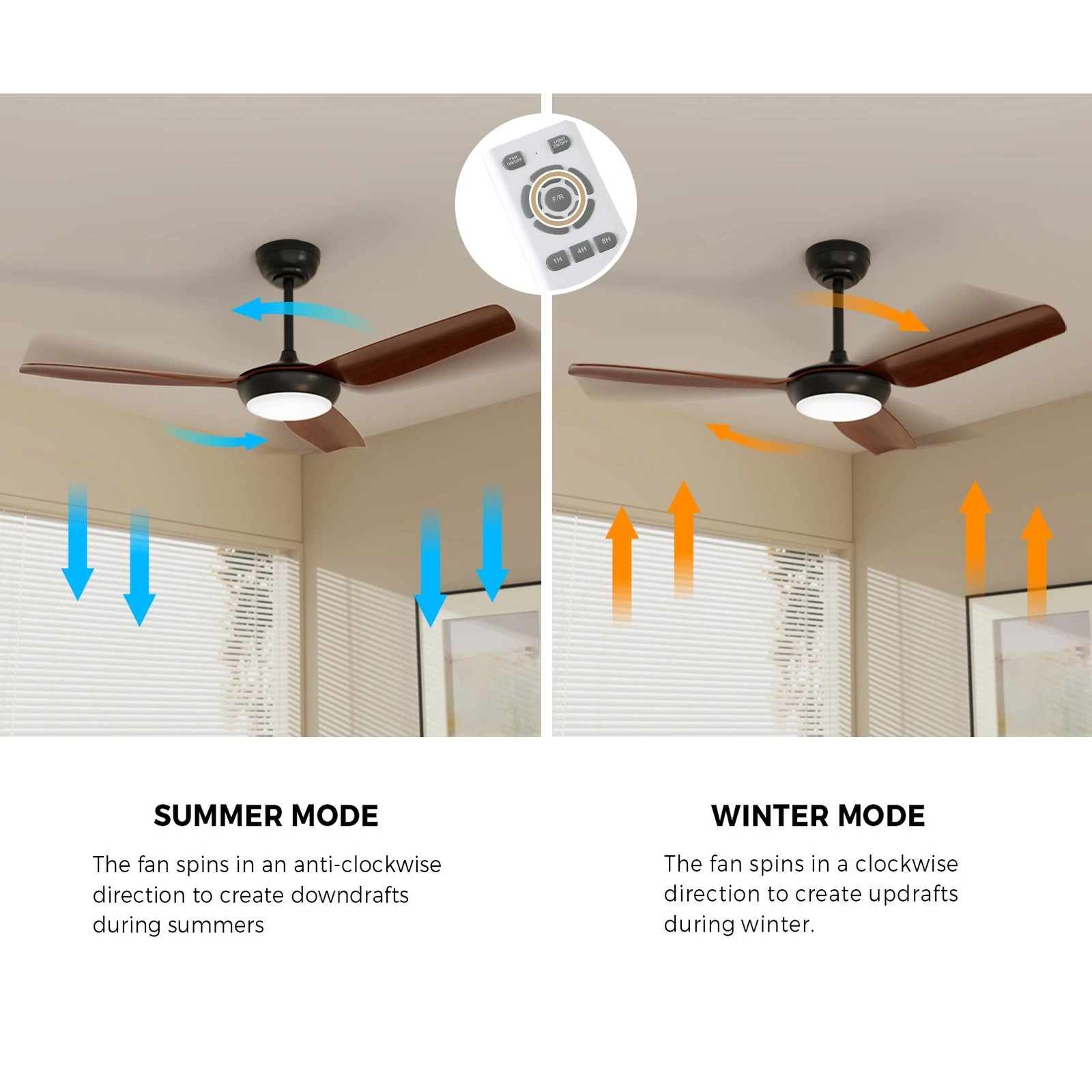 6 Vevare 52" Ceiling Fan DC Motor with LED Light & Remote Control, 6 of 10